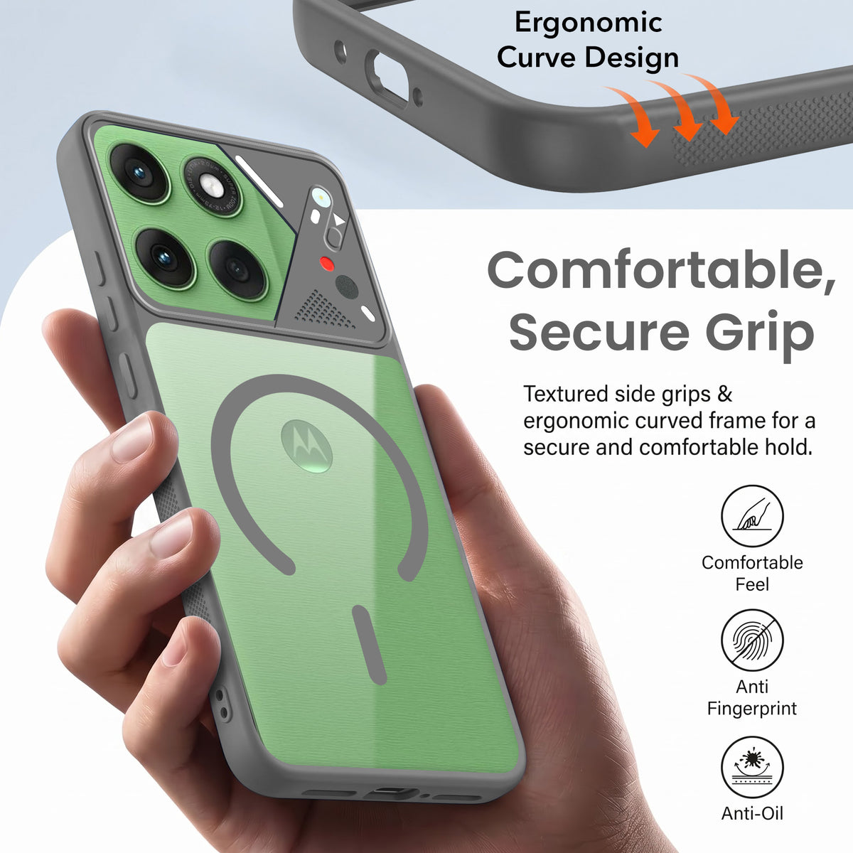 For Motorola Moto Edge 60 Back Cover Case Lifetime Anti-Yellow Clear (Camera Protection | Side Grip | Wireless MagSafe Compatible)
