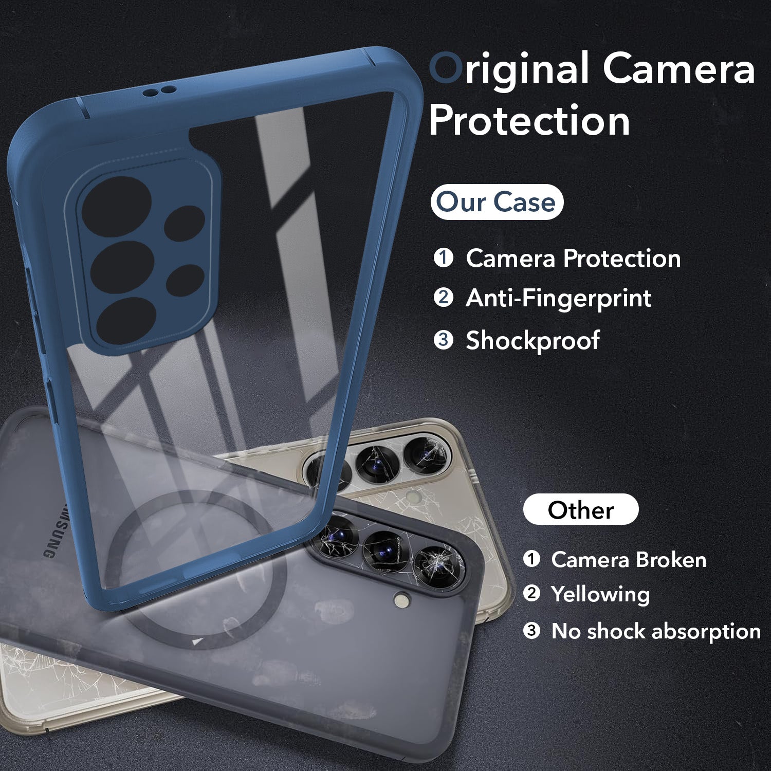 For Samsung Galaxy A53 5G Back Cover Case (Lifetime Anti Yellow | Anti Scratch | Crystal Clear Shockproof)
