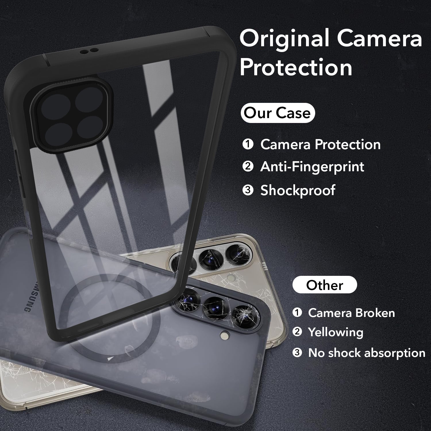 For Samsung Galaxy F42 5G Back Cover Case Ultra-Hybrid (Lifetime Anti Yellow | Anti Scratch | Crystal Clear Shockproof)