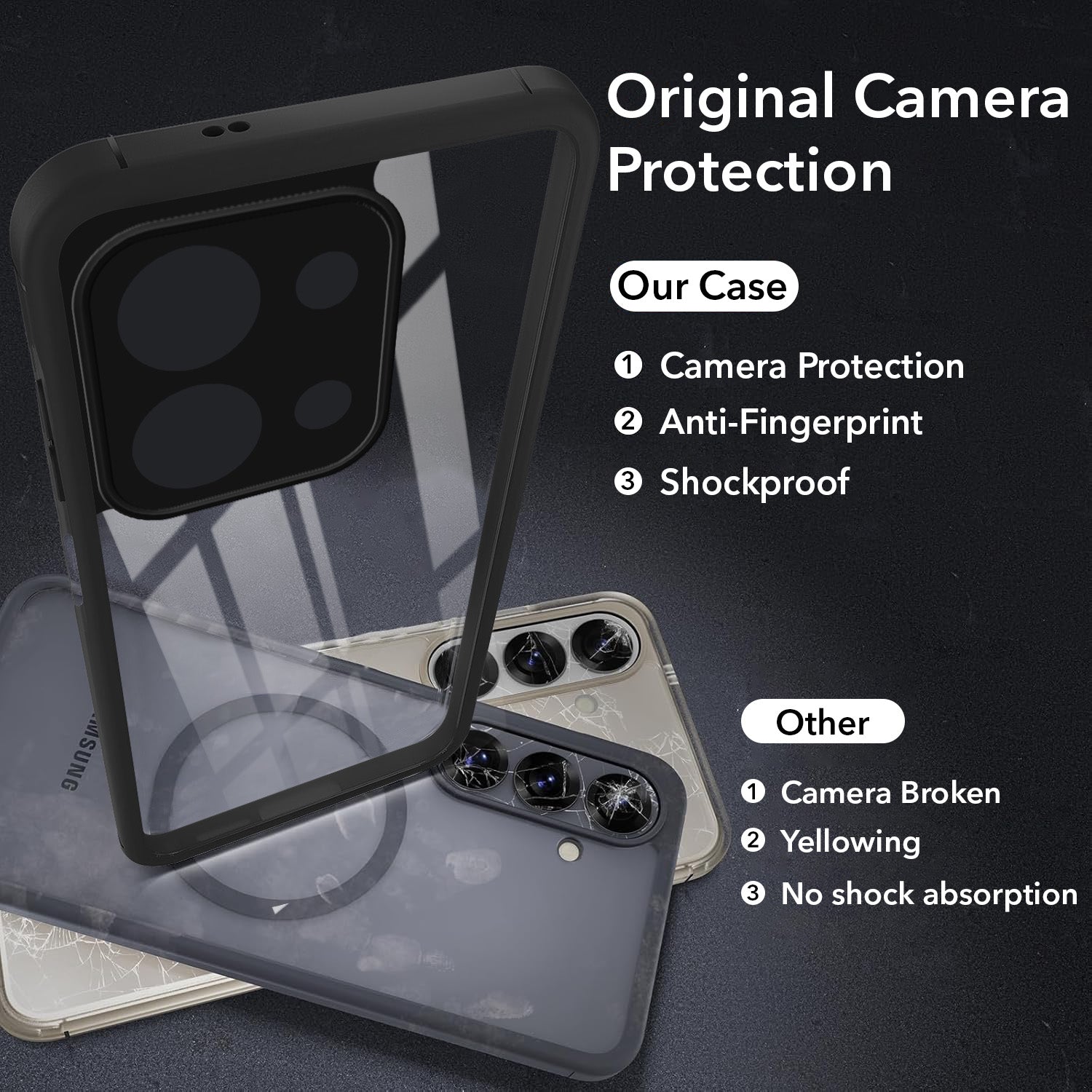 For Redmi 15C Back Cover Case Ultra-Hybrid (Lifetime Anti Yellow | Anti Scratch | Crystal Clear Shockproof)