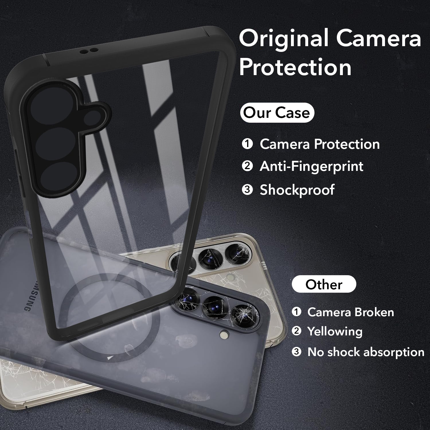 For Samsung Galaxy M15 5G Back Cover Case Ultra-Hybrid  (Lifetime Anti Yellow | Anti Scratch | Crystal Clear Shockproof)