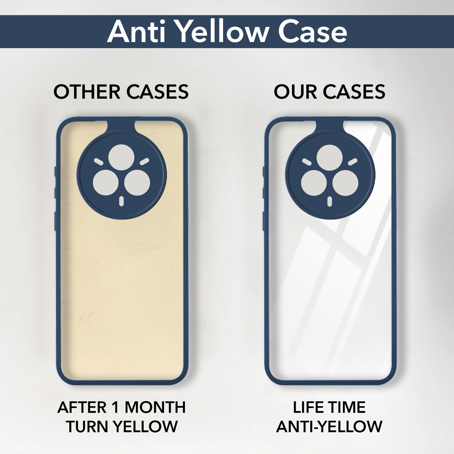 For Realme 14 Pro Back Cover Case (Lifetime Anti Yellow | Anti Scratch | Crystal Clear Shockproof)