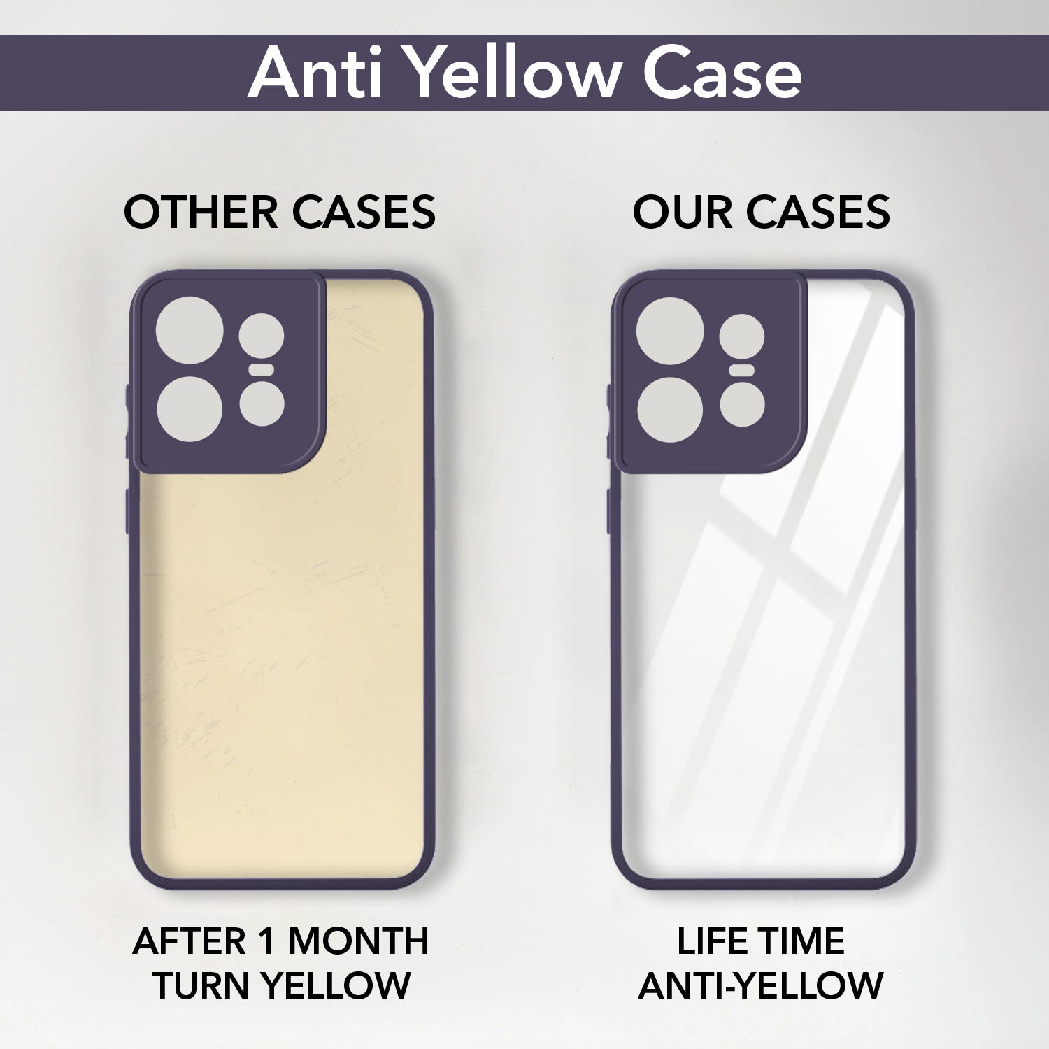 For Motorola Moto Edge 50 Pro Back Cover Case (Lifetime Anti Yellow | Anti Scratch | Crystal Clear Shockproof)