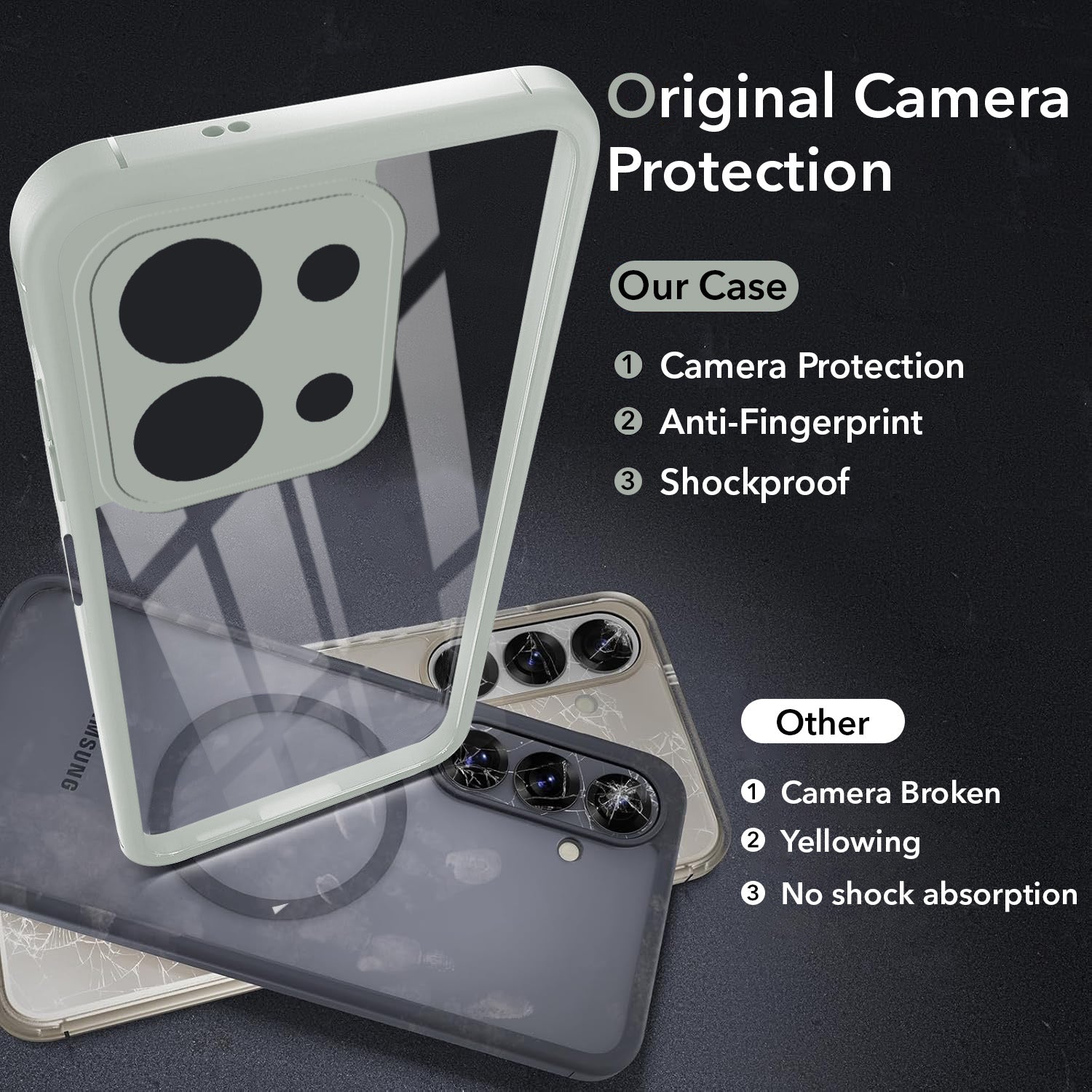 For Redmi 15C Back Cover Case Ultra-Hybrid (Lifetime Anti Yellow | Anti Scratch | Crystal Clear Shockproof)