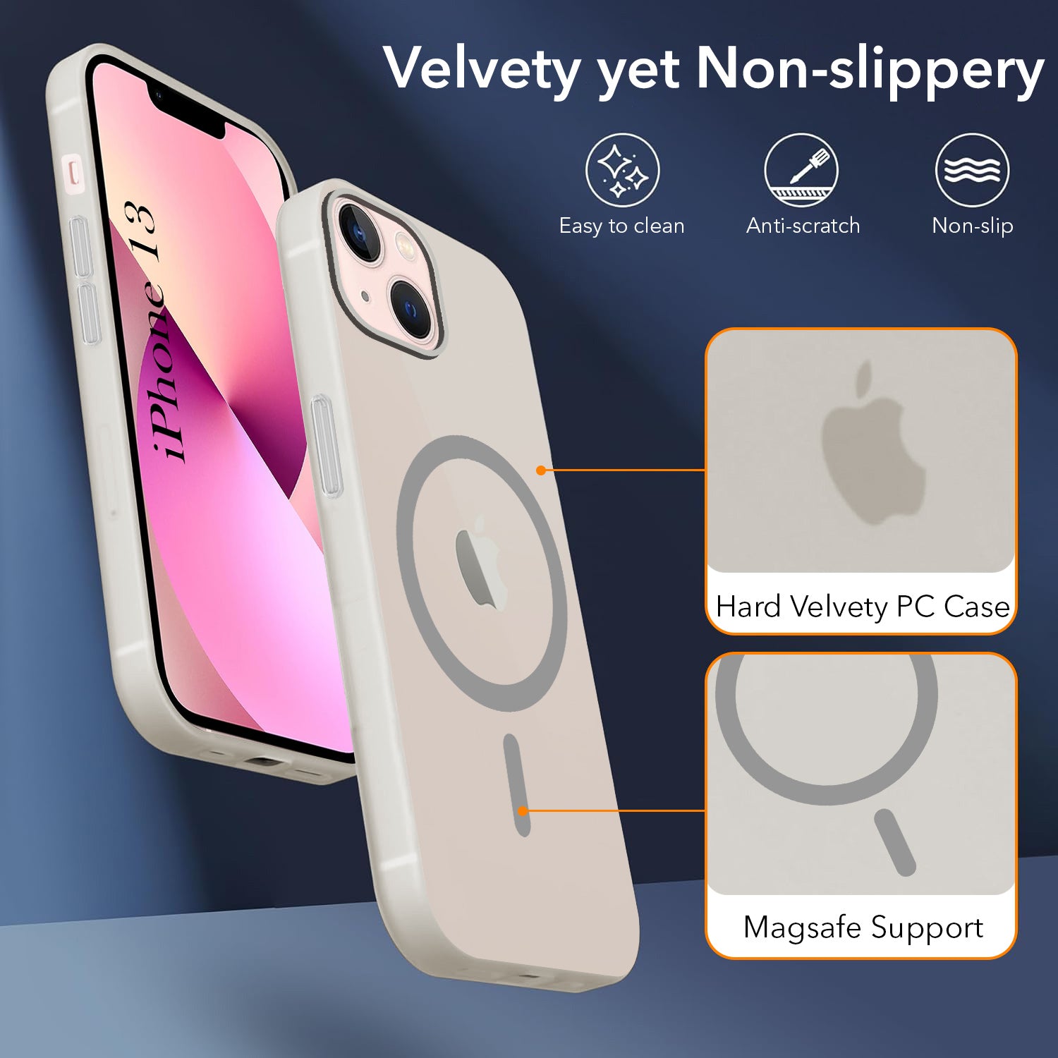 For Apple iPhone 13 Back Cover Case (Frosted Matte Feel | MagSafe Compatible Wireless Charging | Polycarbonate Material)