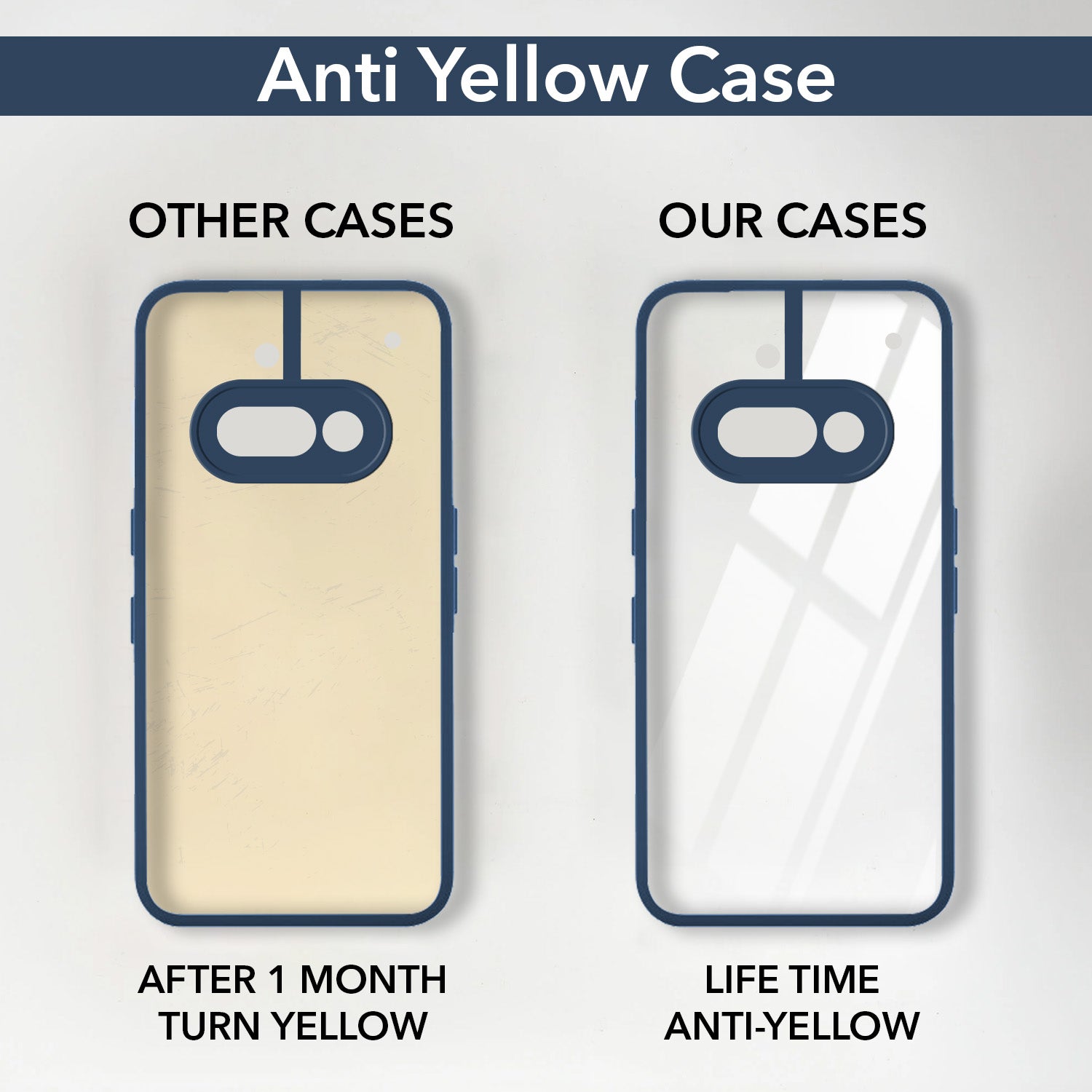 For Nothing Phone 3A Back Cover Case (Lifetime Anti Yellow | Anti Scratch | Crystal Clear Shockproof)