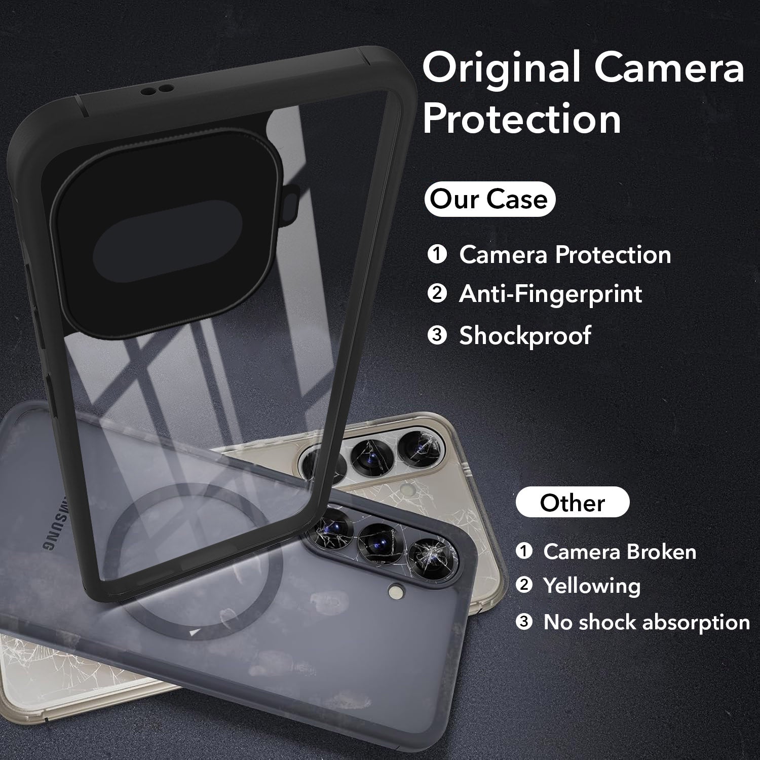 For Vivo iQOO 15R 5G Back Cover Case Ultra-Hybrid (Lifetime Anti Yellow | Anti Scratch | Crystal Clear Shockproof)