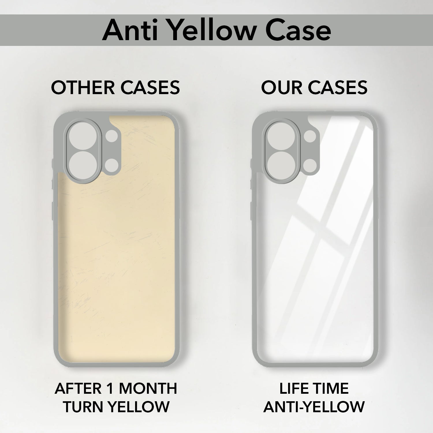 For Oppo K13 Turbo | Oppo K13 Turbo Pro Back Cover Case (Lifetime Anti Yellow | Anti Scratch | Crystal Clear Shockproof)