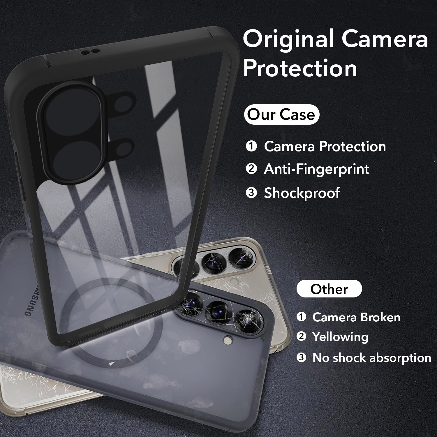 For Tecno Spark Go 3 Back Cover Case Ultra-Hybrid (Lifetime Anti Yellow | Anti Scratch | Crystal Clear Shockproof)