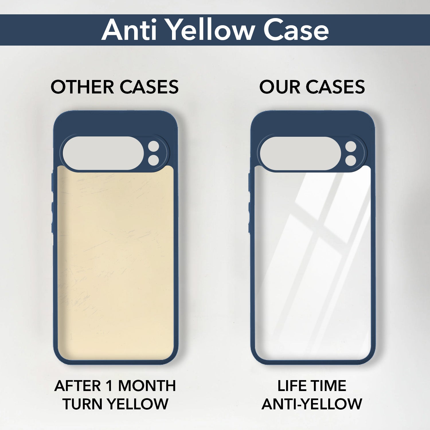 For Google Pixel 10 Pro XL Back Cover Case (Lifetime Anti Yellow | Anti Scratch | Crystal Clear Shockproof)