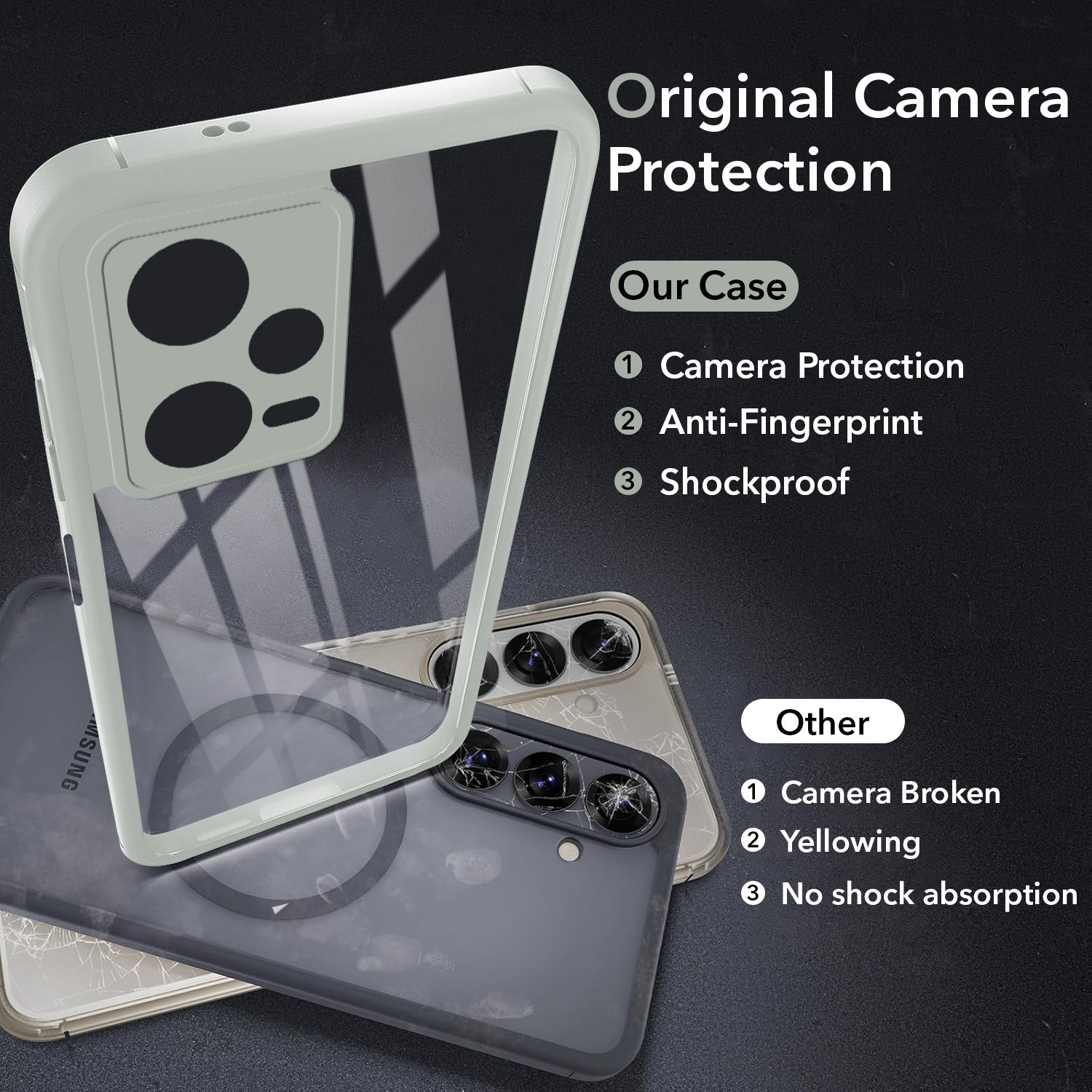 For Xiaomi Poco X5 5G Back Cover Case Ultra-Hybrid (Lifetime Anti Yellow | Anti Scratch | Crystal Clear Shockproof)