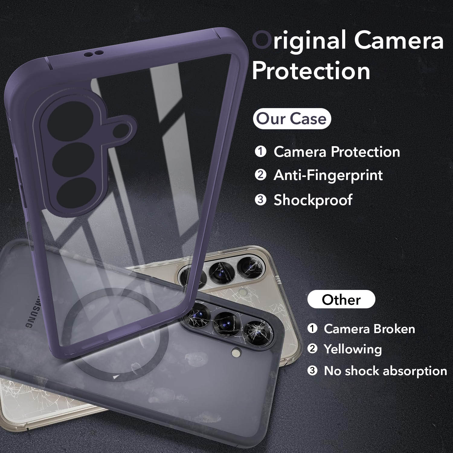 For Samsung Galaxy F70 Pro 5G Back Cover Case Ultra-Hybrid (Lifetime Anti Yellow | Anti Scratch | Crystal Clear Shockproof)