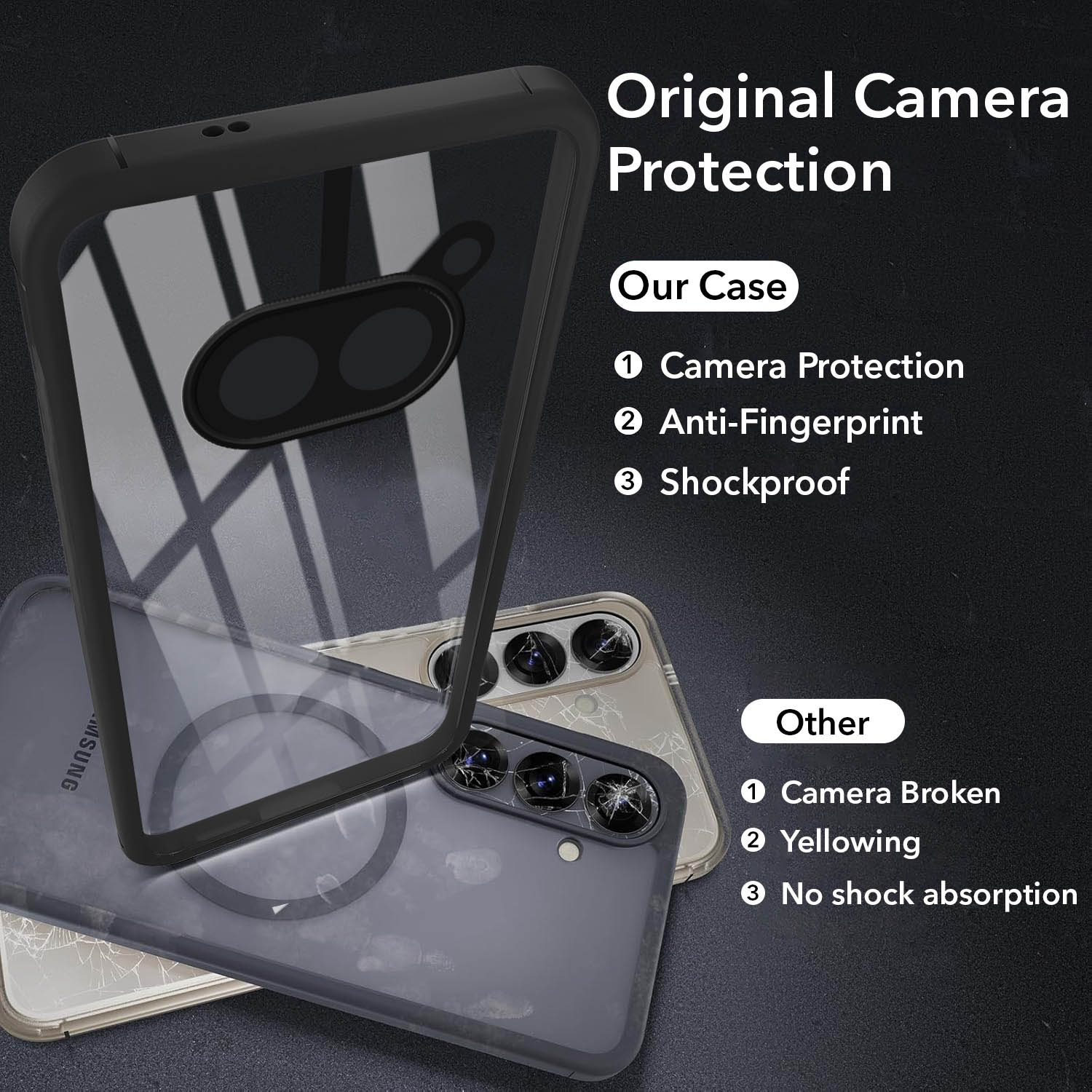 For Nothing Phone 2A 5G Back Cover Case (Lifetime Anti Yellow | Anti Scratch | Crystal Clear Shockproof)