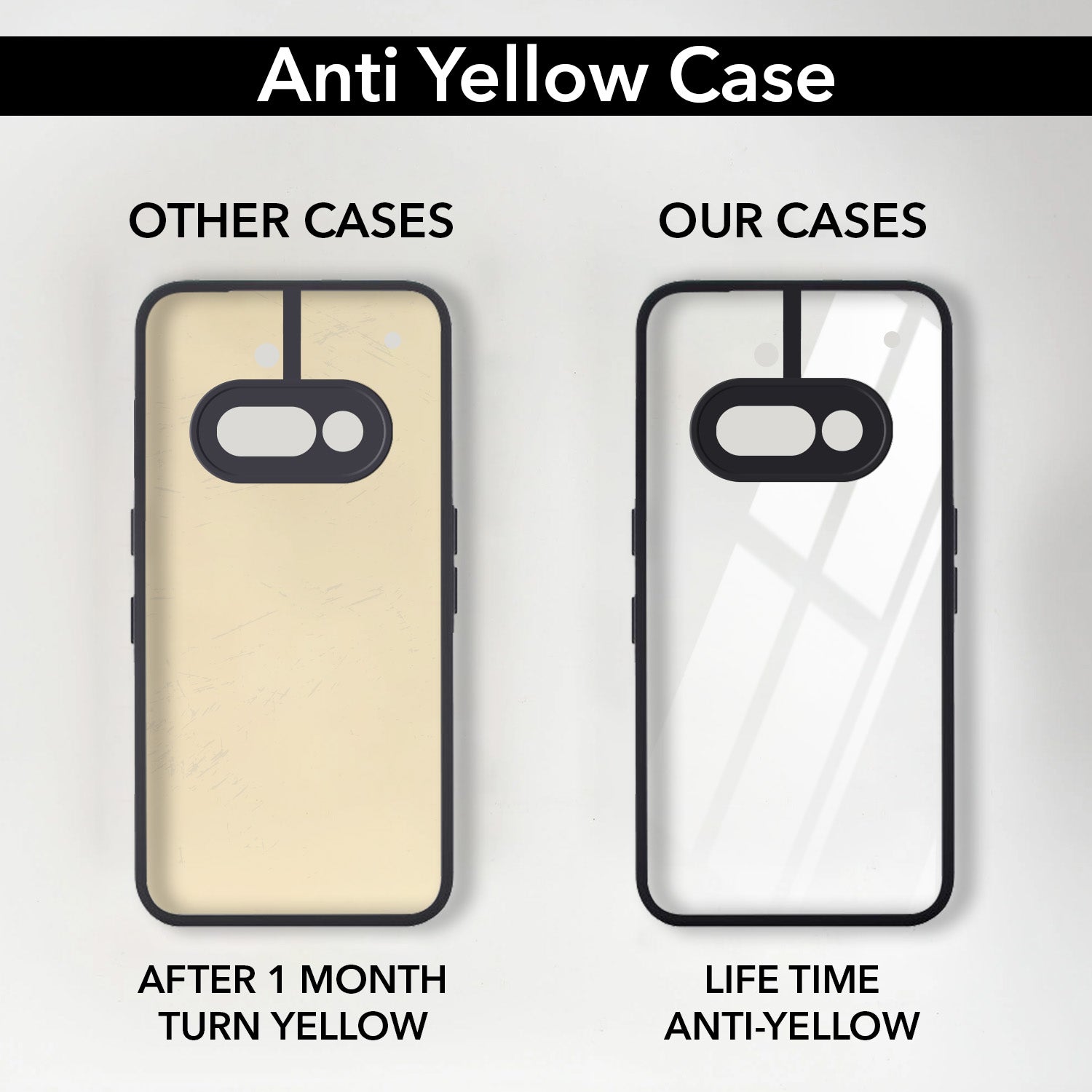 For Nothing Phone 3A Back Cover Case (Lifetime Anti Yellow | Anti Scratch | Crystal Clear Shockproof)