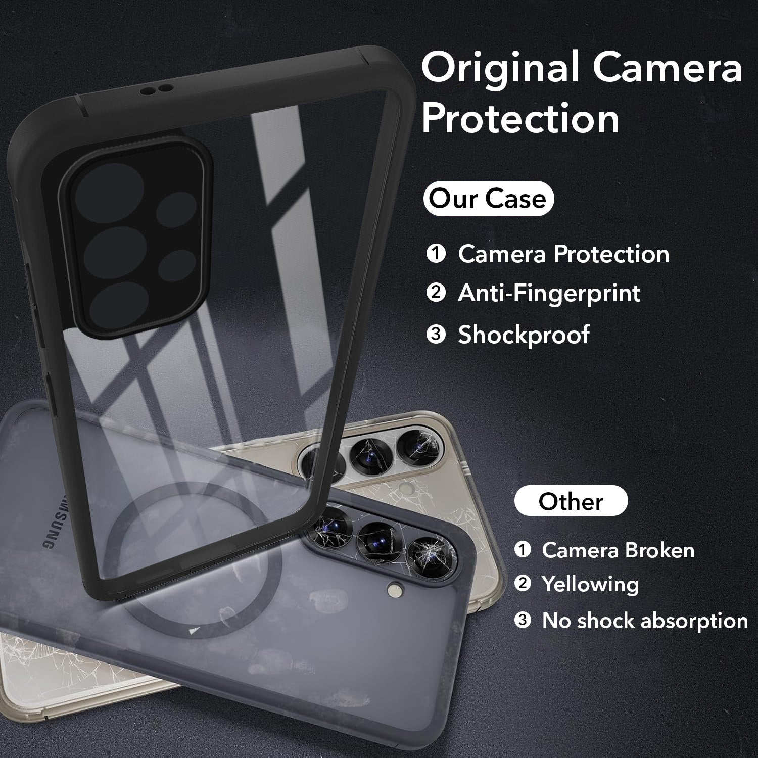 For Samsung Galaxy A33 5G Back Cover Case Ultra-Hybrid (Lifetime Anti Yellow | Anti Scratch | Crystal Clear Shockproof)
