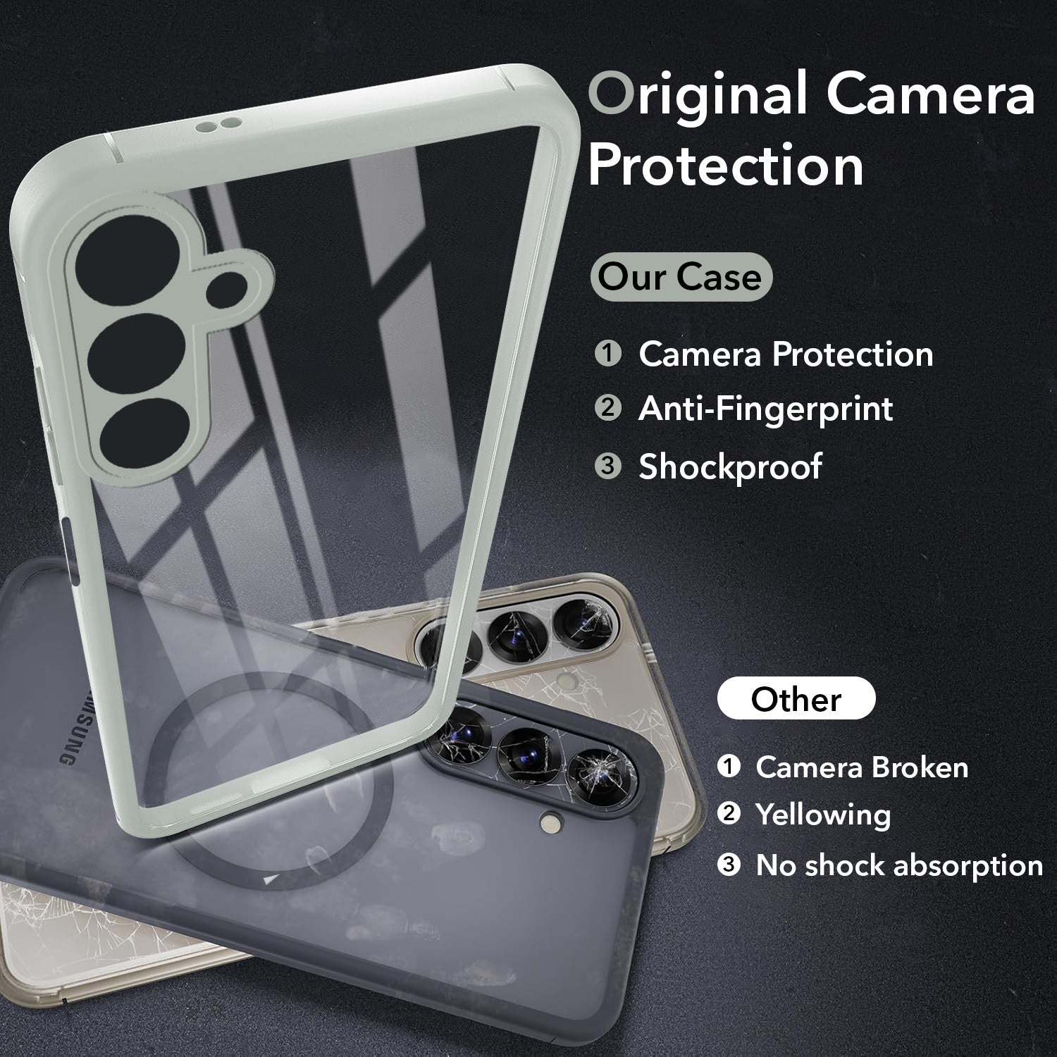 For Samsung Galaxy F15 5G Back Cover Case Ultra-Hybrid (Lifetime Anti Yellow | Anti Scratch | Crystal Clear Shockproof)