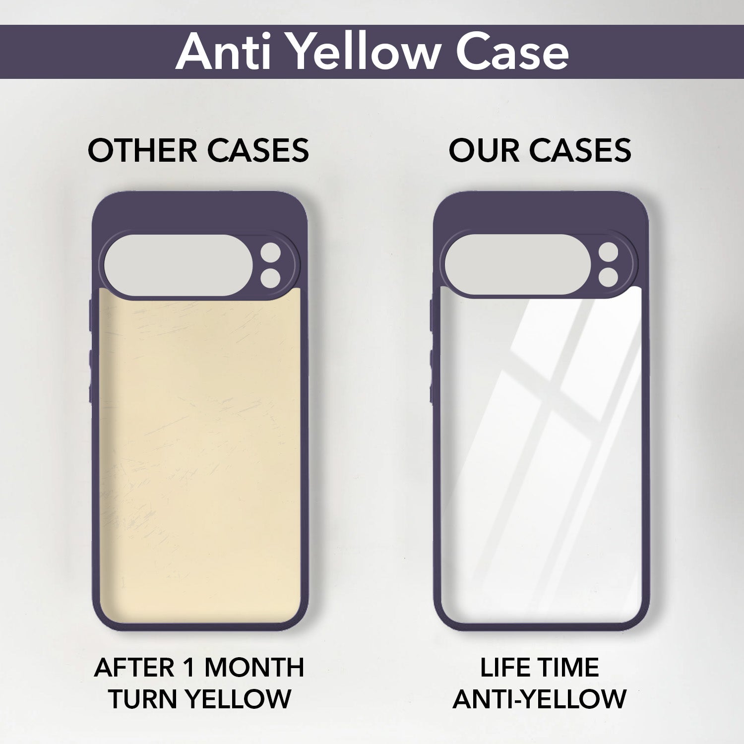For Google Pixel 10 Pro XL Back Cover Case (Lifetime Anti Yellow | Anti Scratch | Crystal Clear Shockproof)