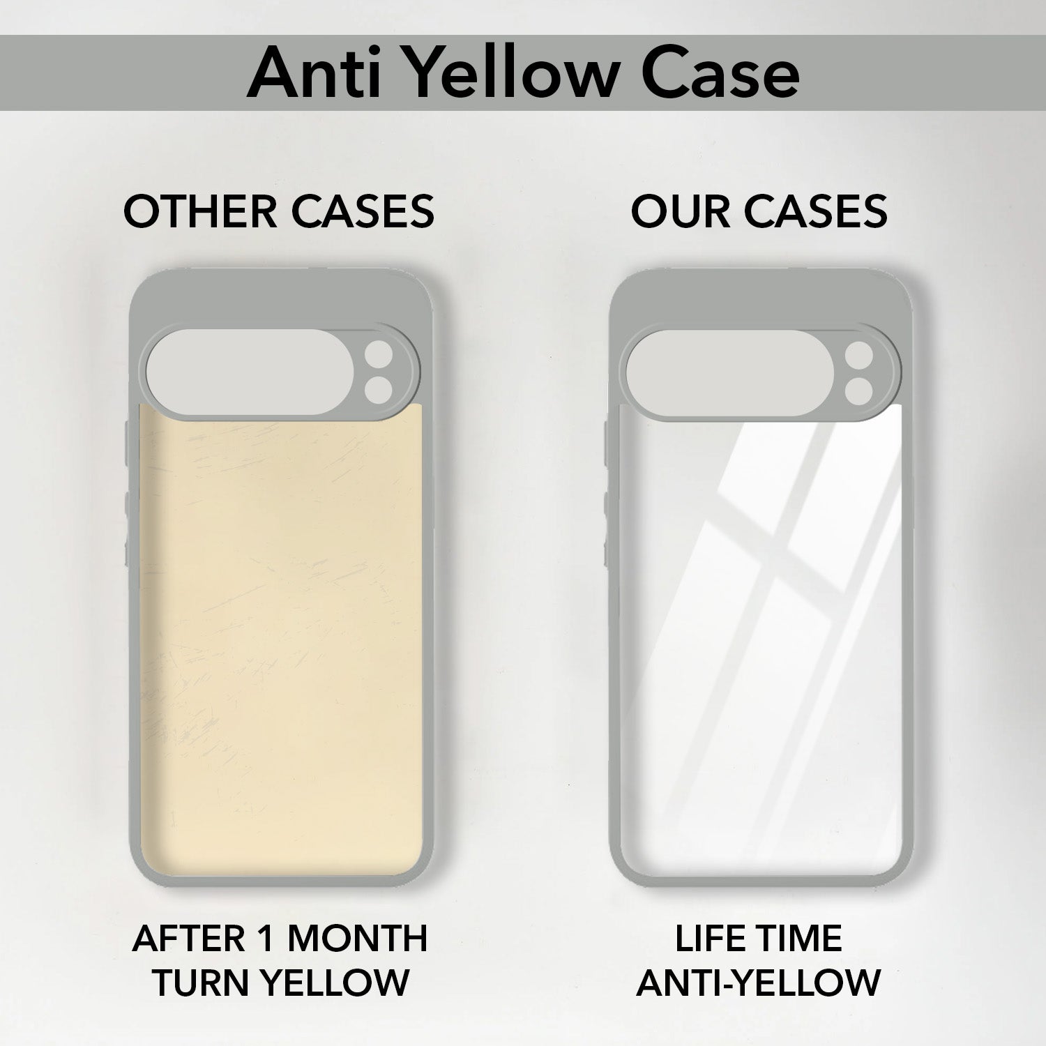For Google Pixel 10 Pro XL Back Cover Case (Lifetime Anti Yellow | Anti Scratch | Crystal Clear Shockproof)