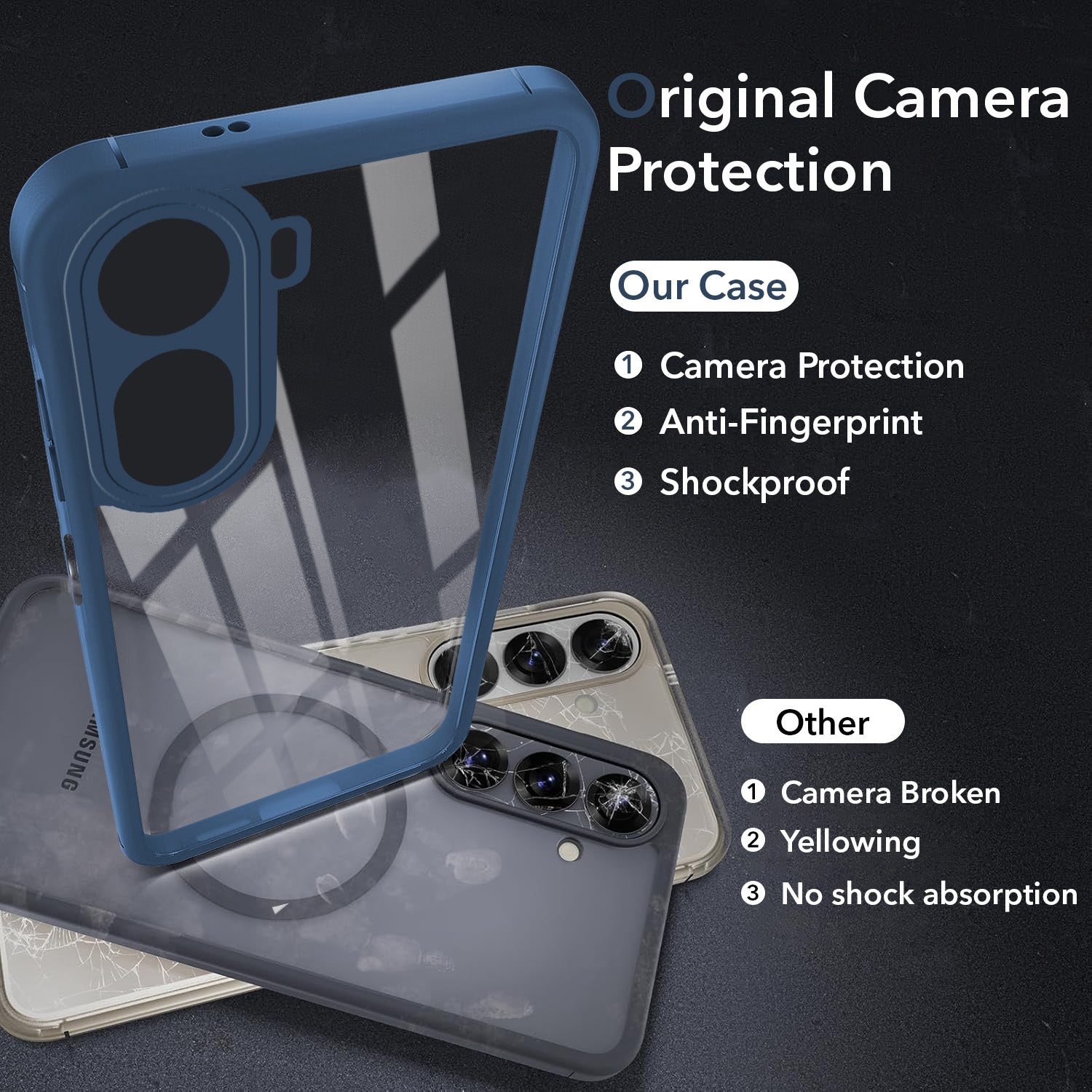 For Poco C81 5G Back Cover Case Ultra-Hybrid (Lifetime Anti Yellow | Anti Scratch | Crystal Clear Shockproof)