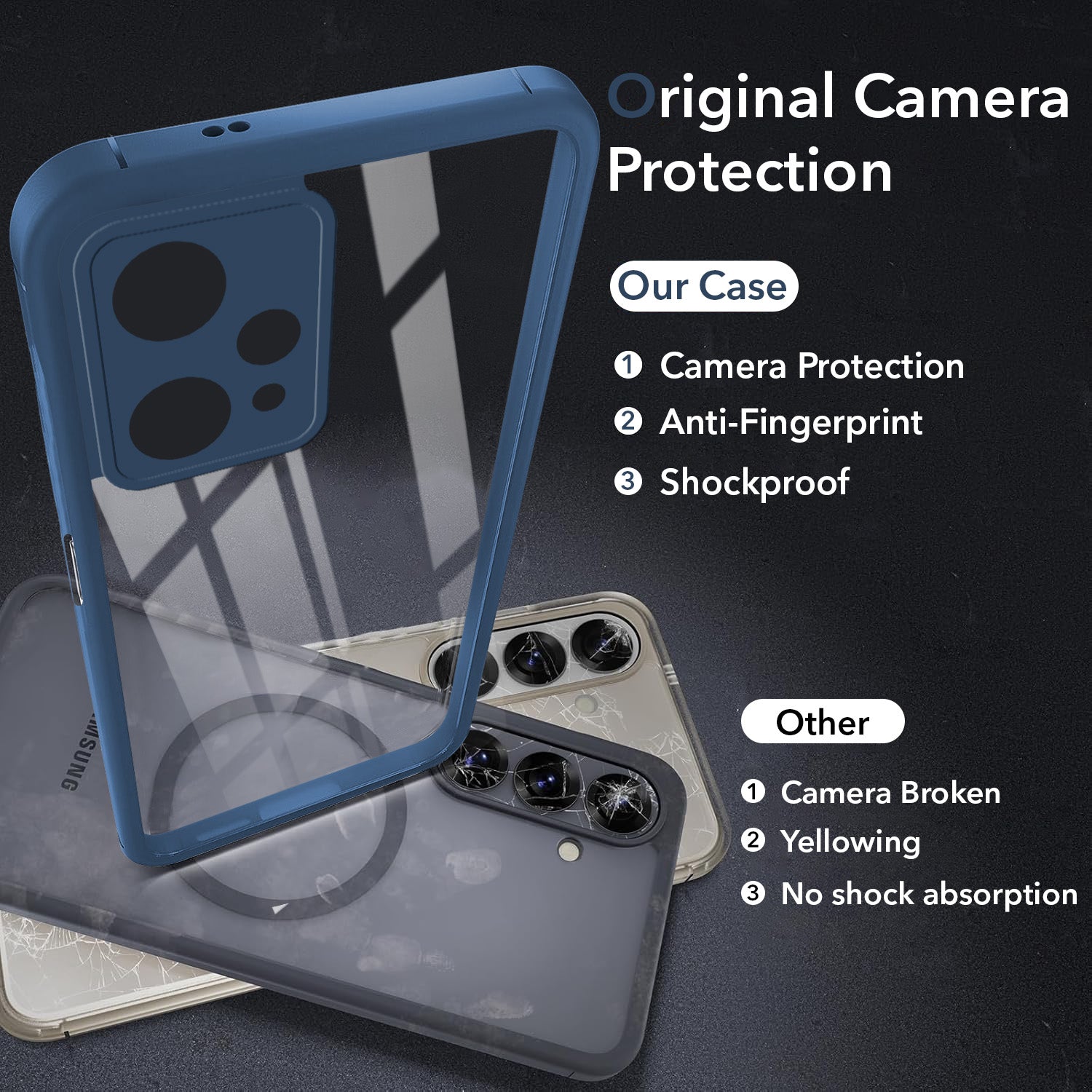 For OnePlus Nord CE 2 Lite 5G Back Cover Case Ultra-Hybrid(Lifetime Anti Yellow | Anti Scratch | Crystal Clear Shockproof)