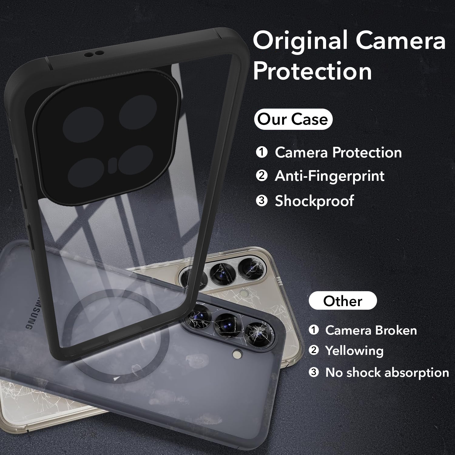 For Vivo iQOO 15 5G Back Cover Case Ultra-Hybrid (Lifetime Anti Yellow | Anti Scratch | Crystal Clear Shockproof)