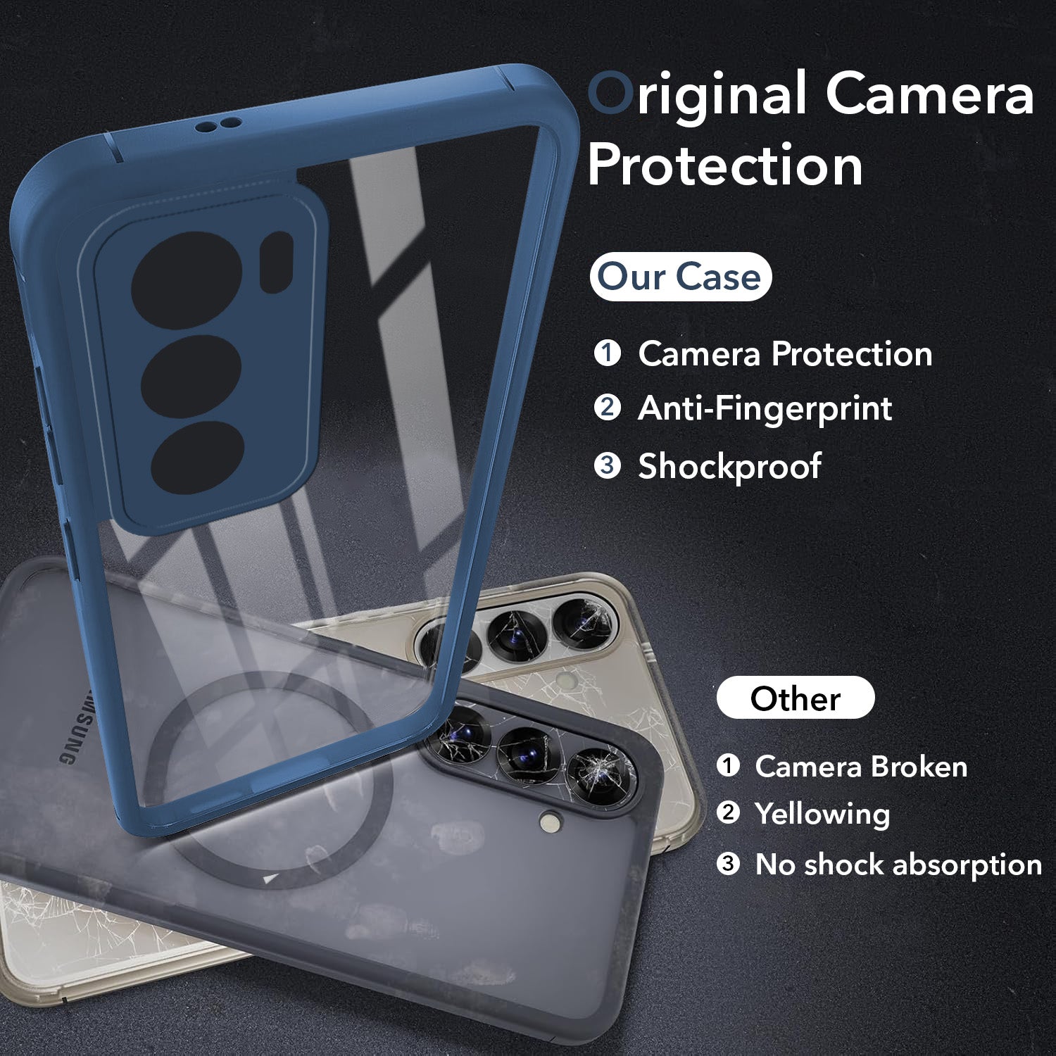 For Oppo Reno12 5G | Oppo Reno 12 5G Back Cover Case (Lifetime Anti Yellow | Anti Scratch | Crystal Clear Shockproof)