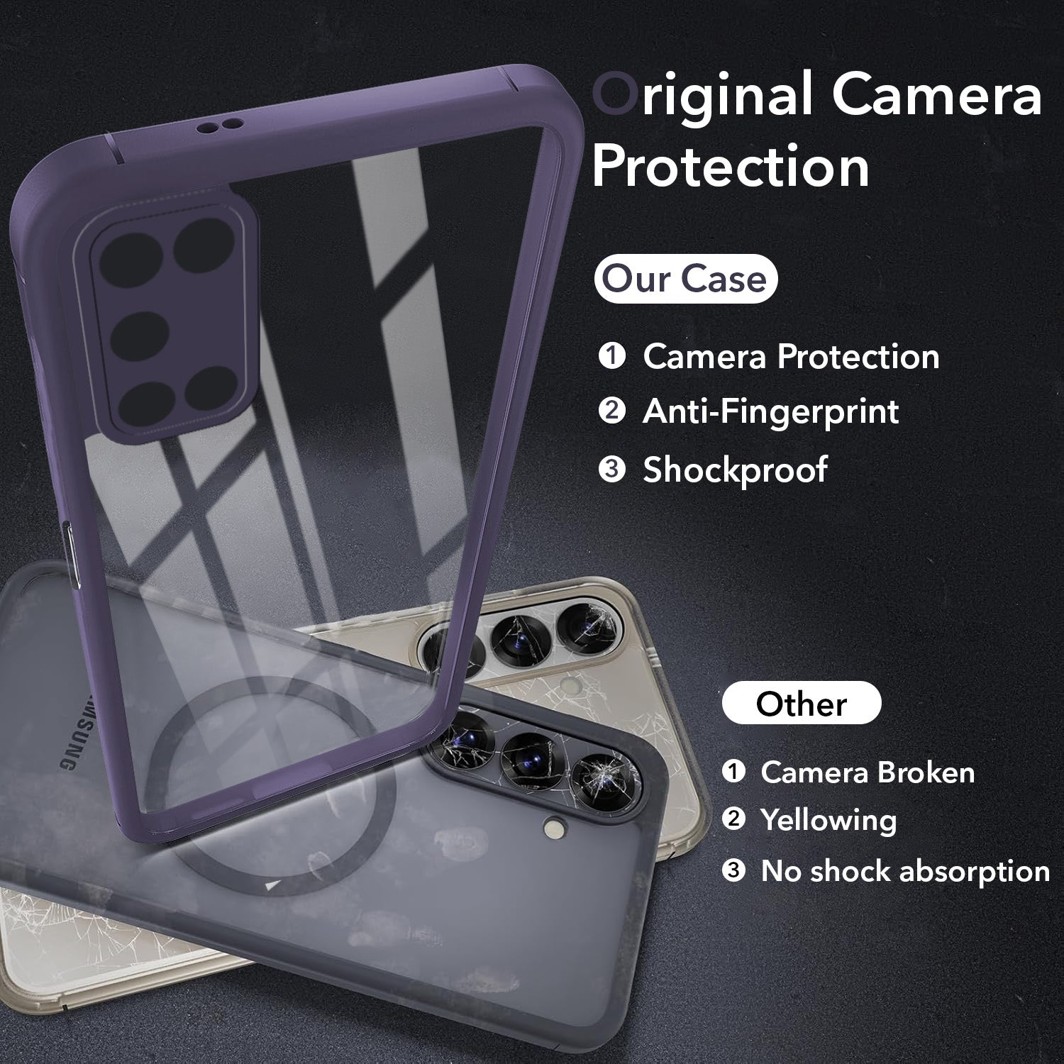 For Oppo A72 Back Cover Case Ultra-Hybrid (Lifetime Anti Yellow | Anti Scratch | Crystal Clear Shockproof)