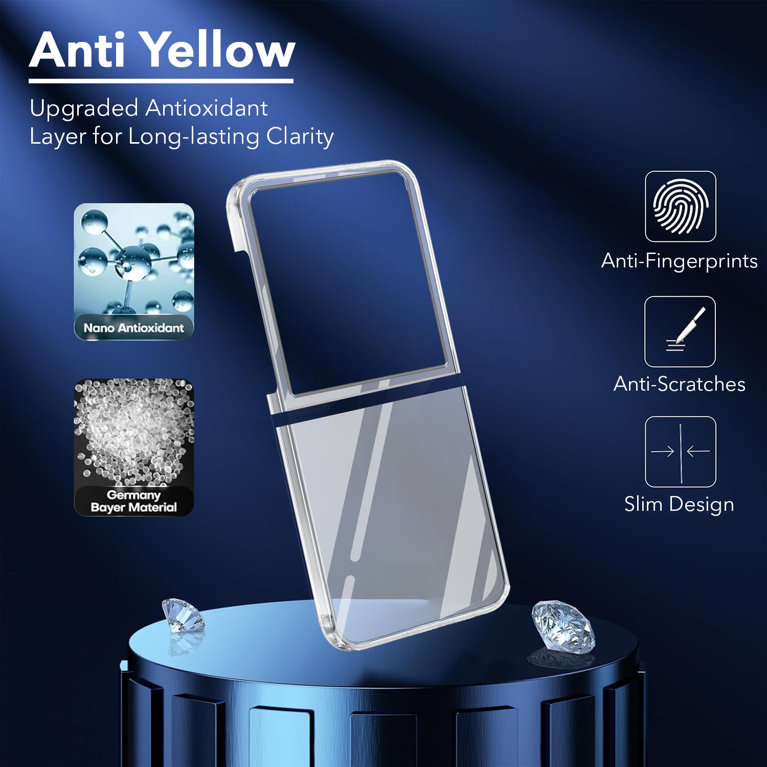 For Motorola Moto Razr 50 Ultra Back Cover Case (Hard Anti Yellow Clear Case | Sleek Hard Crystal Clear | Drop & Camera Protection | Shockproof