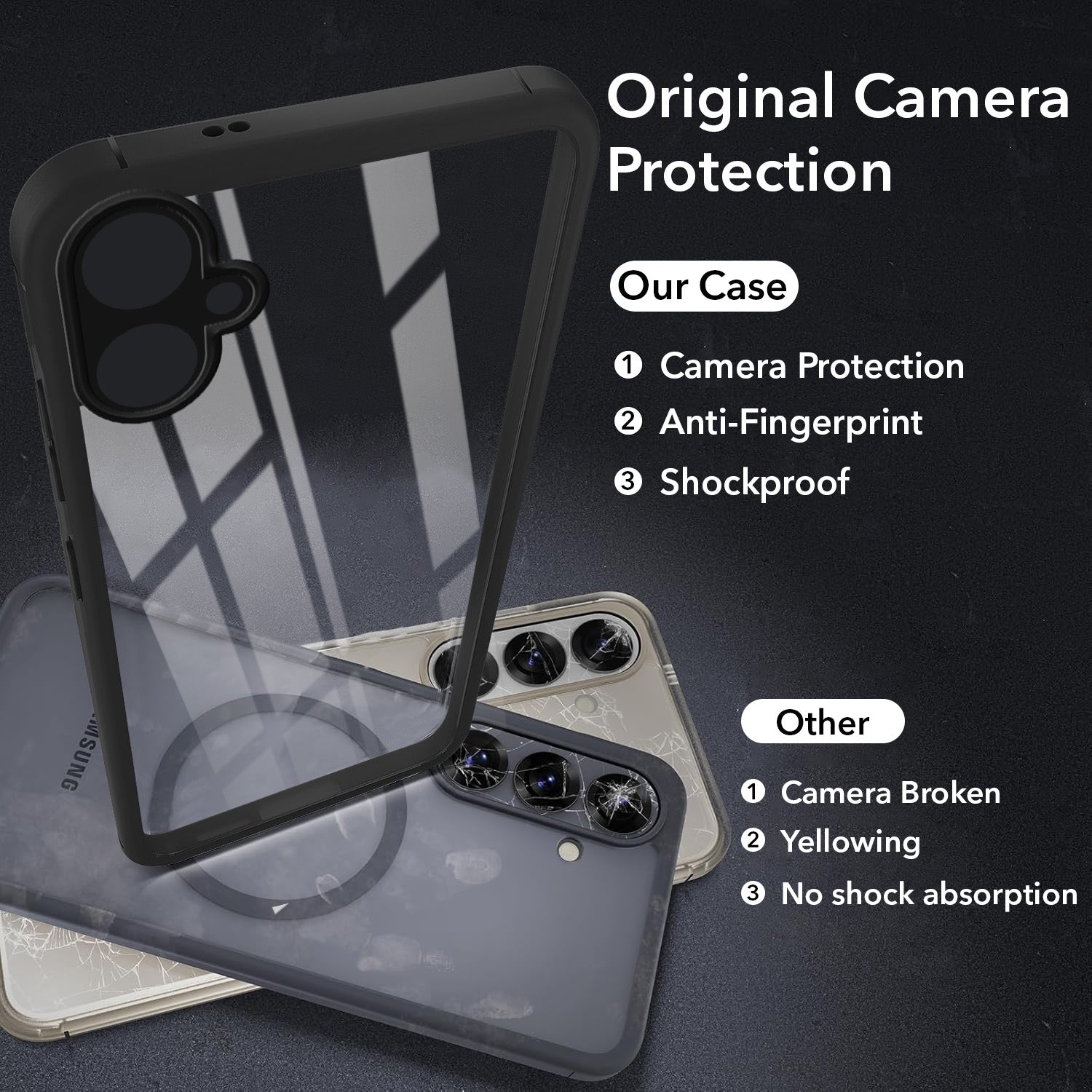 For Samsung Galaxy A05 Back Cover Case Ultra-Hybrid (Lifetime Anti Yellow | Anti Scratch | Crystal Clear Shockproof)