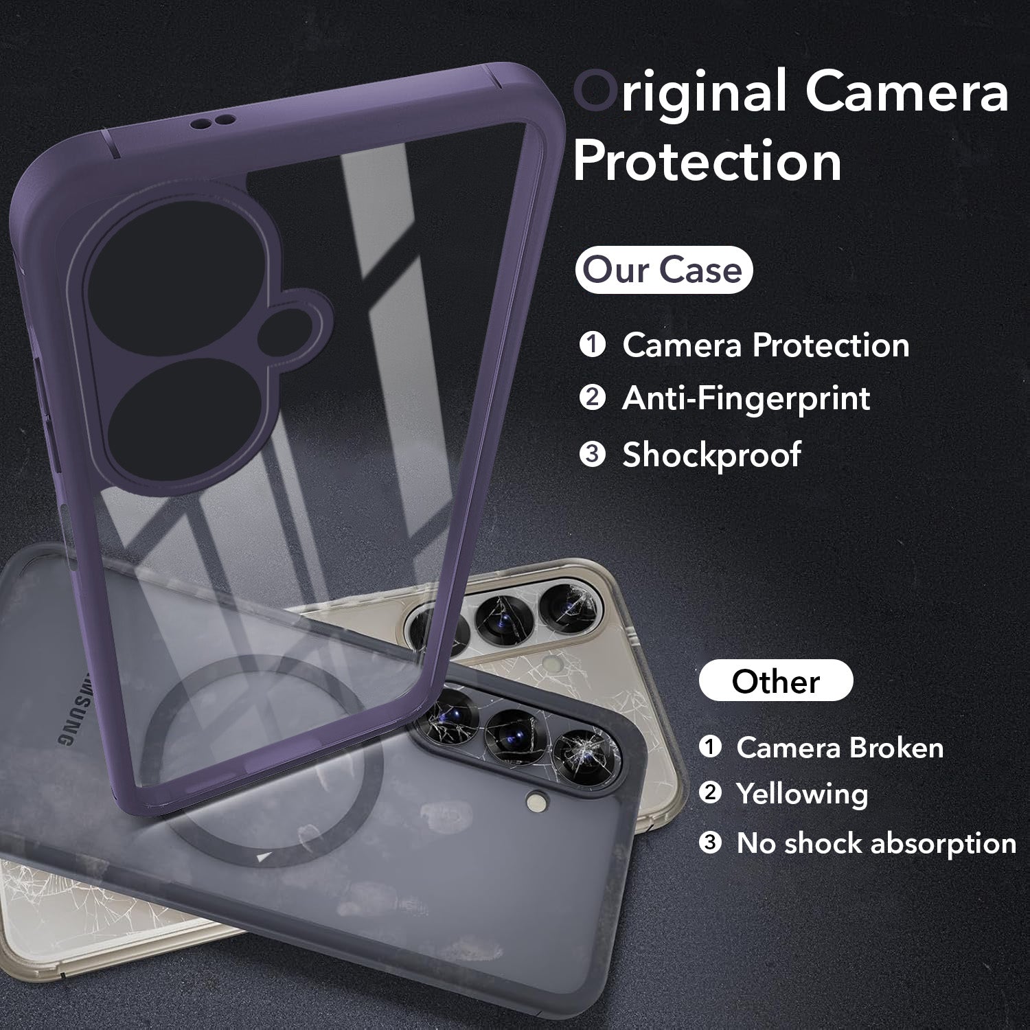 For Vivo Y27 Back Cover Case Ultra-Hybrid (Lifetime Anti Yellow | Anti Scratch | Crystal Clear Shockproof)
