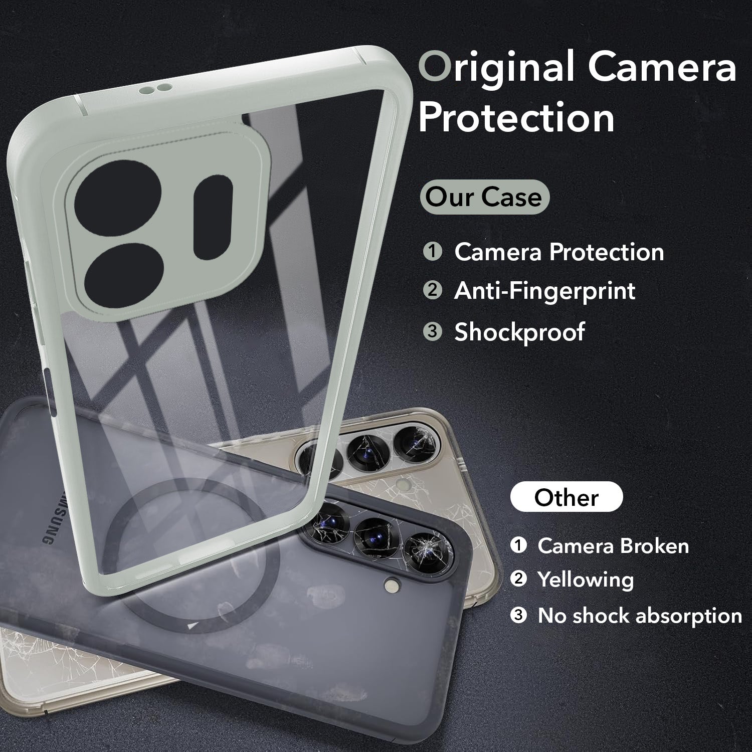 For OnePlus N6 Back Cover Case Ultra-Hybrid (Lifetime Anti Yellow | Anti Scratch | Crystal Clear Shockproof)