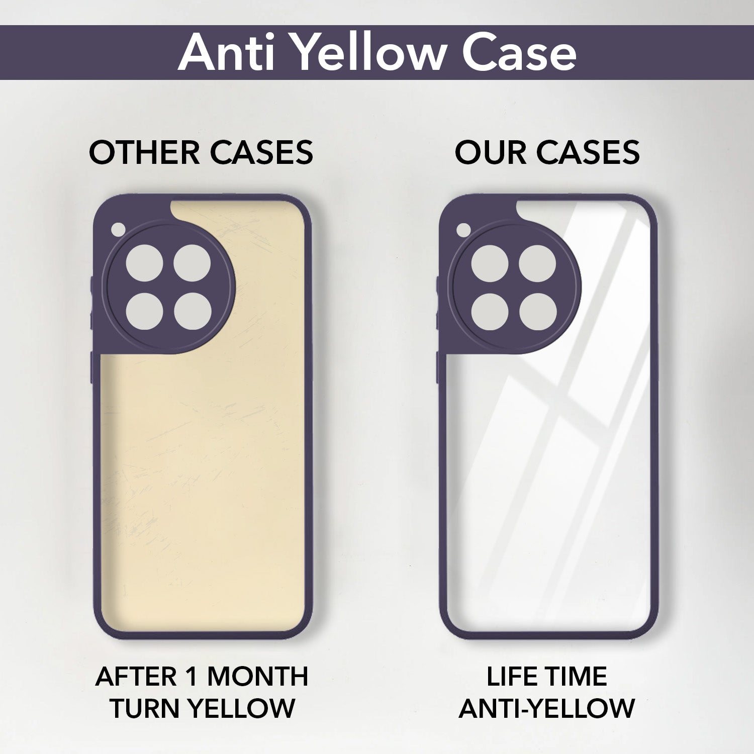 For OnePlus 12R 5G Back Cover Case (Lifetime Anti Yellow | Anti Scratch | Crystal Clear Shockproof)
