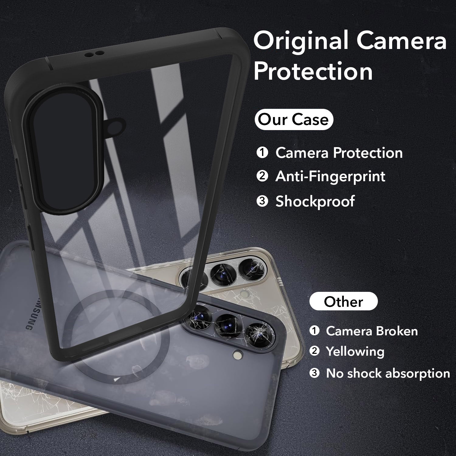 For Samsung Galaxy A37 5G Back Cover Case Ultra-Hybrid (Lifetime Anti Yellow | Anti Scratch | Crystal Clear Shockproof)