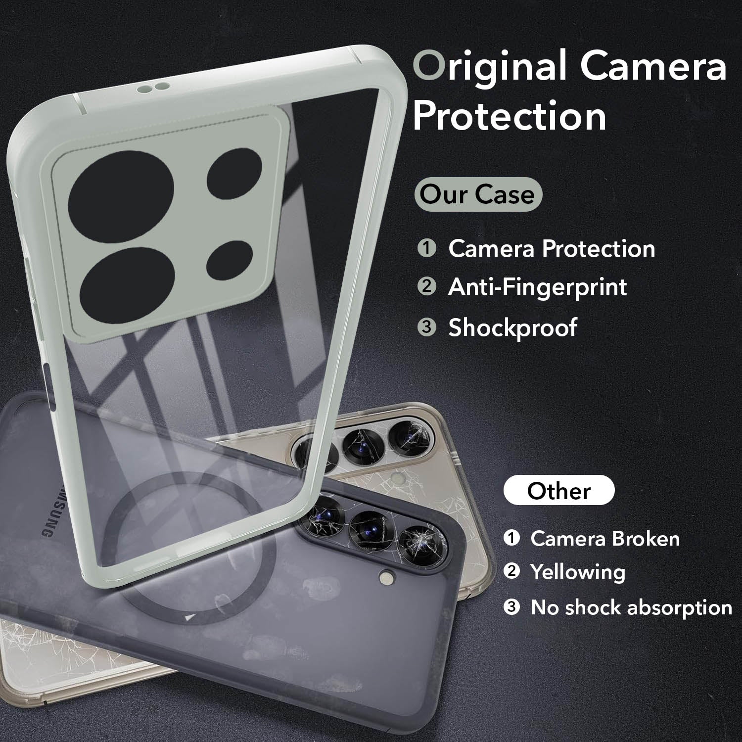 For Xiaomi Redmi Note 13 5G Back Cover Case (Lifetime Anti Yellow | Anti Scratch | Crystal Clear Shockproof)