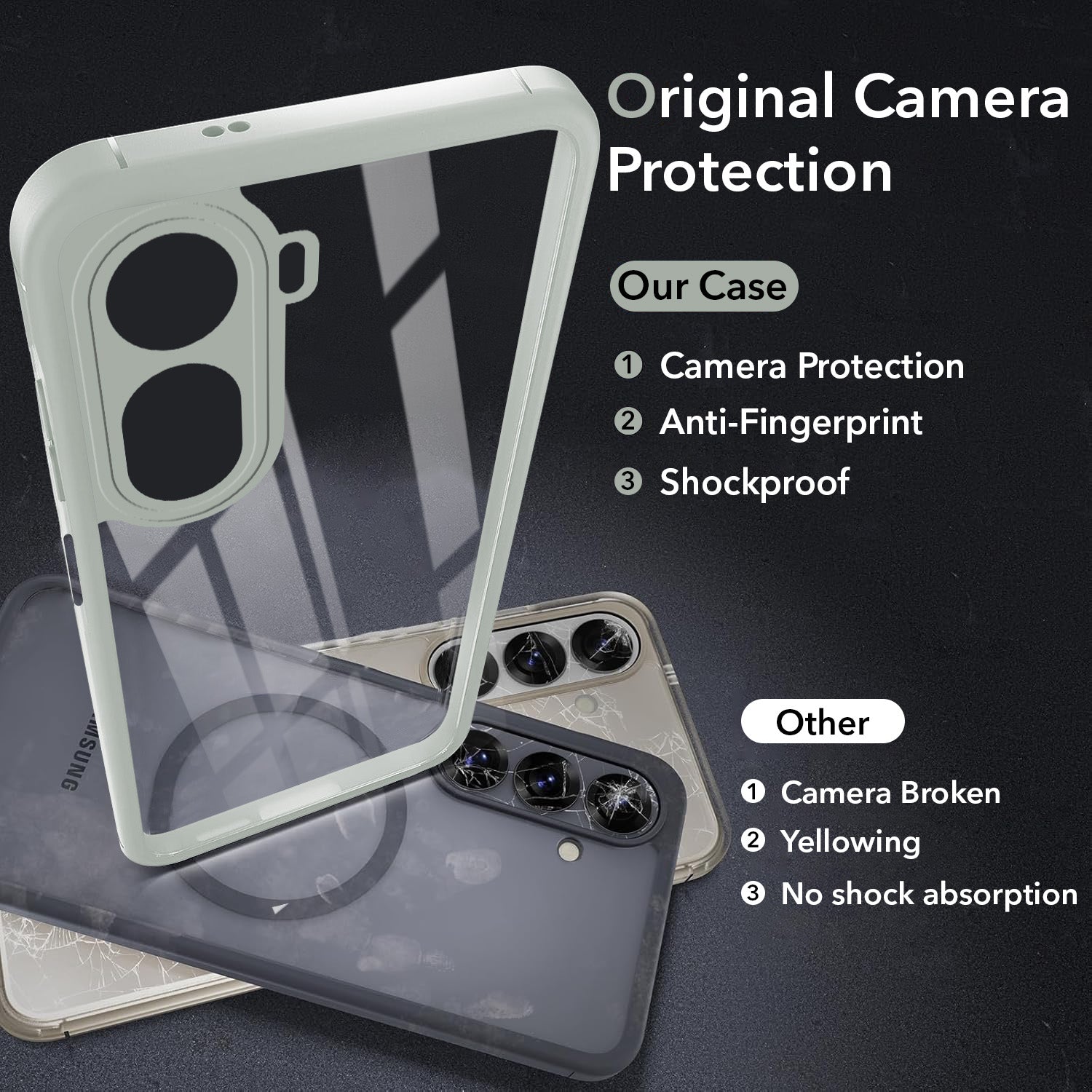 For Redmi A7 Pro 5G Back Cover Case Ultra-Hybrid (Lifetime Anti Yellow | Anti Scratch | Crystal Clear Shockproof)