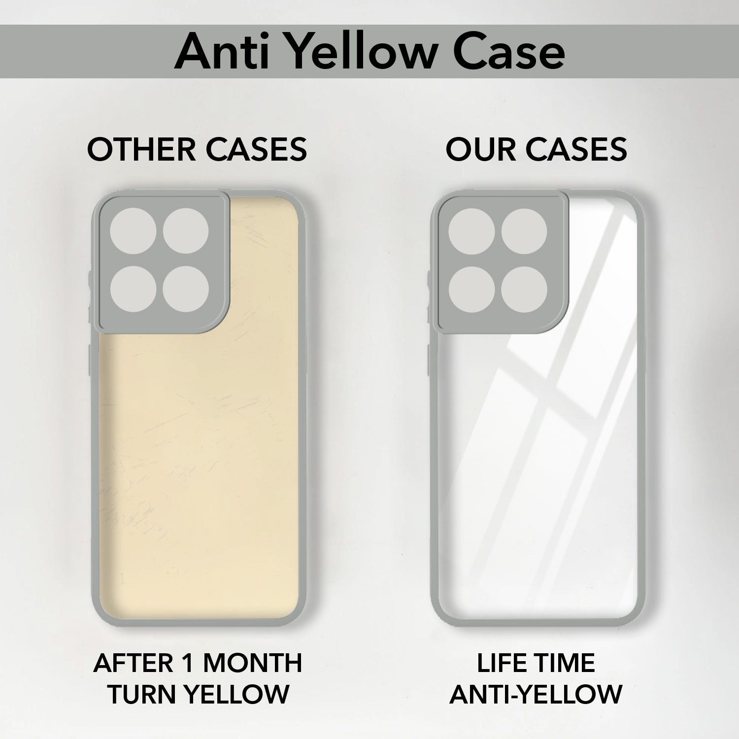 For Motorola Moto Edge 60 Fusion Back Cover Case  (Lifetime Anti Yellow | Anti Scratch | Crystal Clear Shockproof)