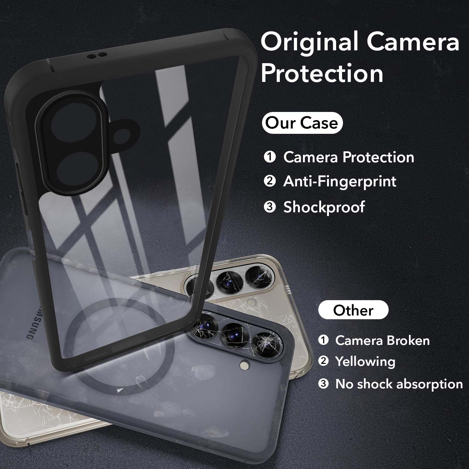 For Samsung Galaxy A07 4G Back Cover Case Ultra-Hybrid (Lifetime Anti Yellow | Anti Scratch | Crystal Clear Shockproof)
