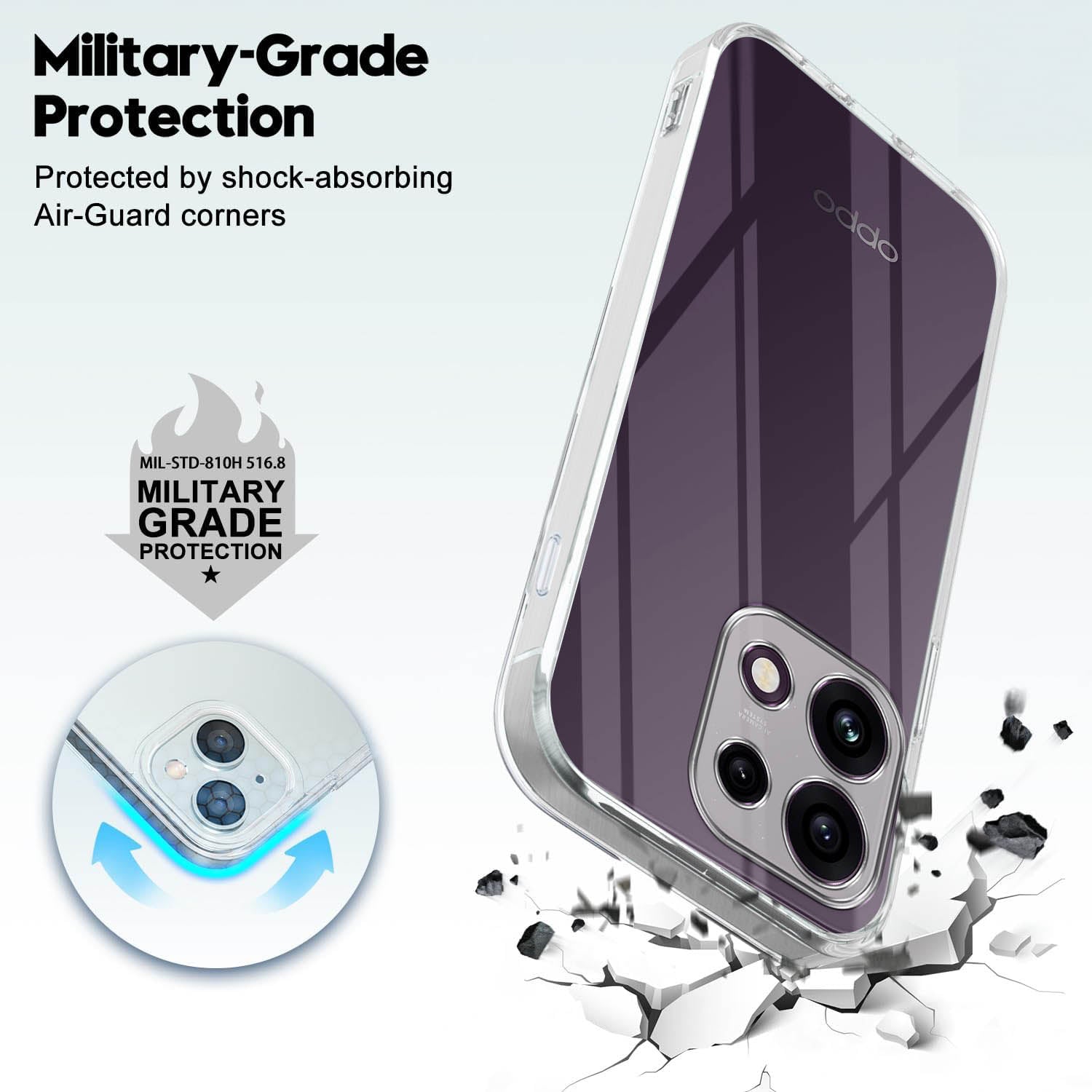 For Oppo Reno 16C 5G Back Cover Case Silicone (Clear Shockproof Case with Camera Protection | Soft and Flexible | Transparent)