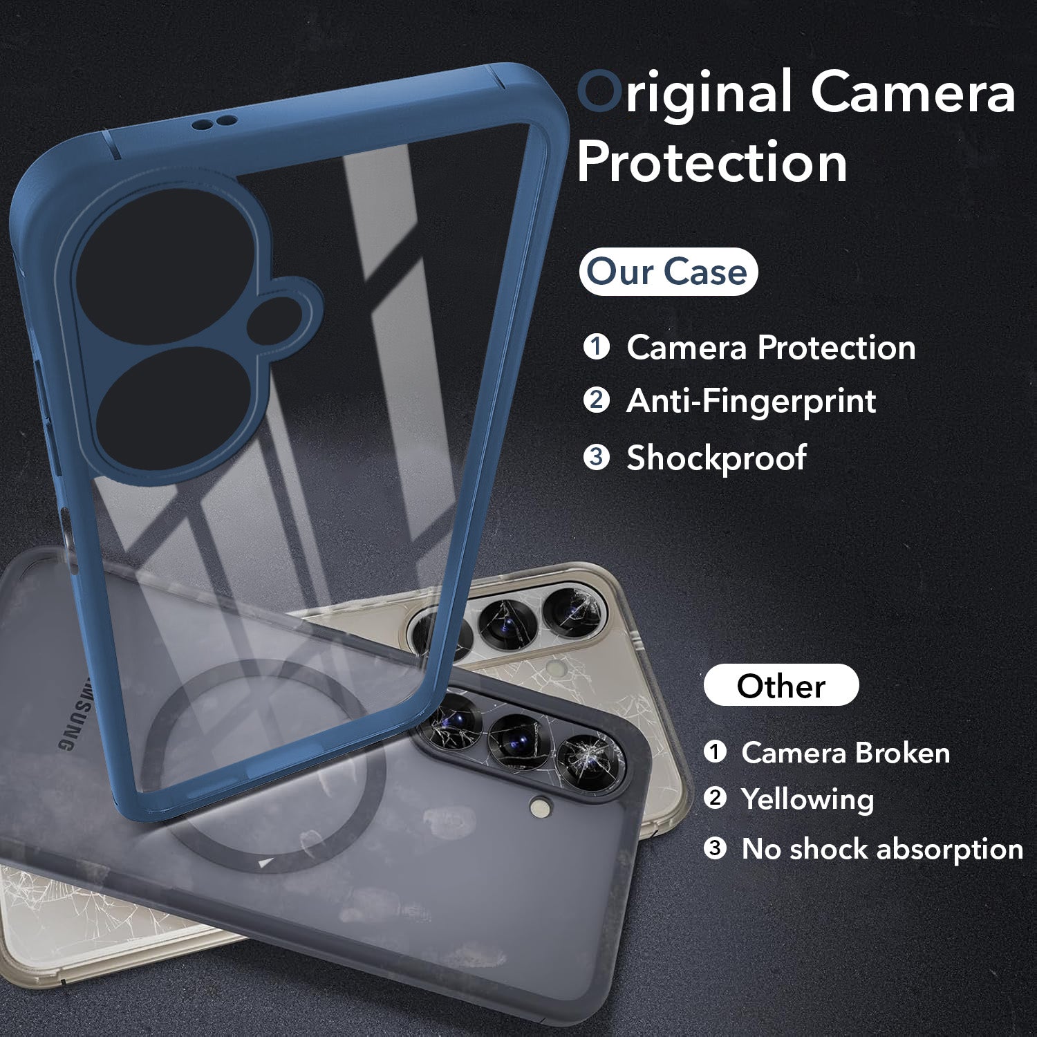 For Vivo Y27 Back Cover Case Ultra-Hybrid (Lifetime Anti Yellow | Anti Scratch | Crystal Clear Shockproof)