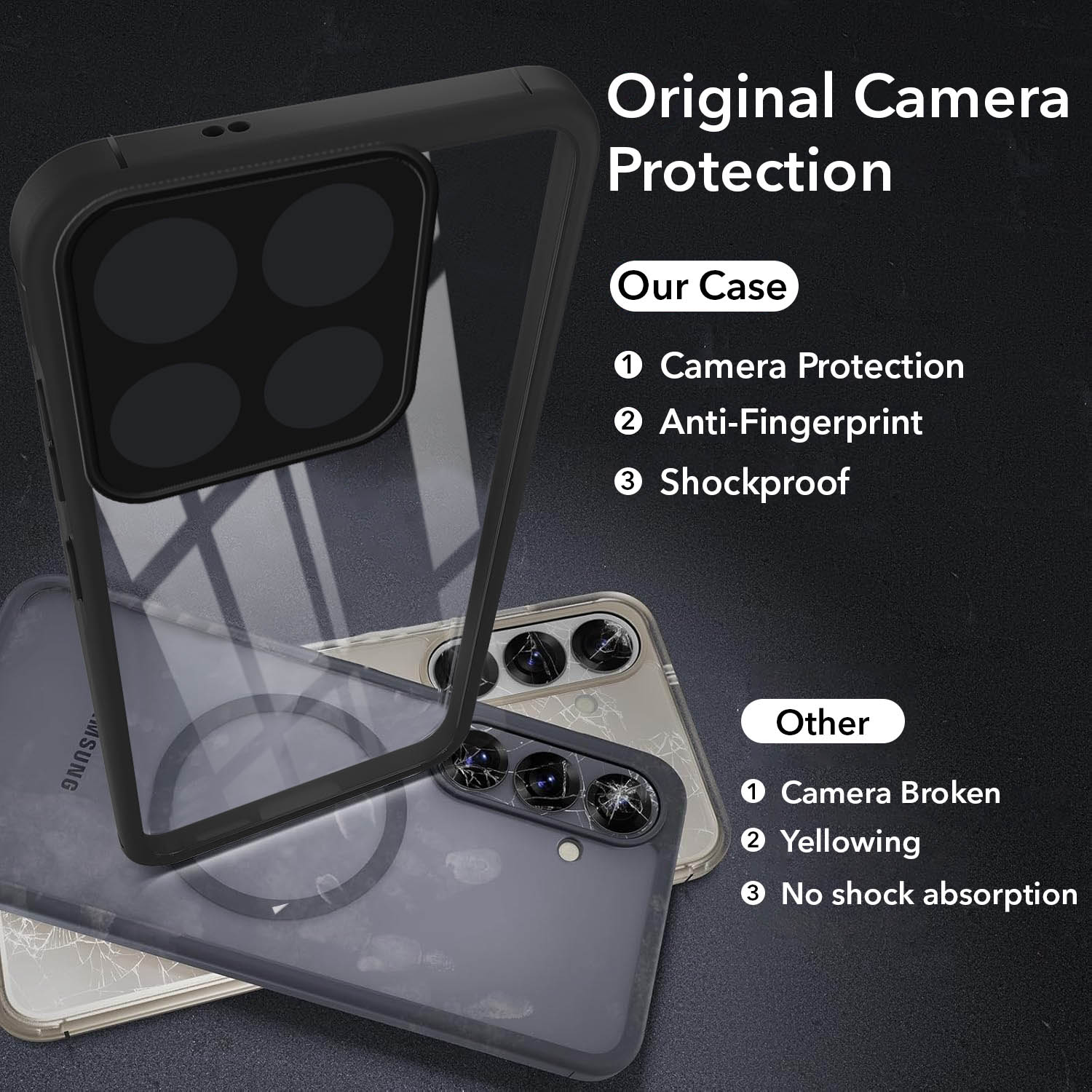 For Motorola Moto Edge 70 Pro Back Cover Case Ultra-Hybrid (Lifetime Anti Yellow | Anti Scratch | Crystal Clear Shockproof)