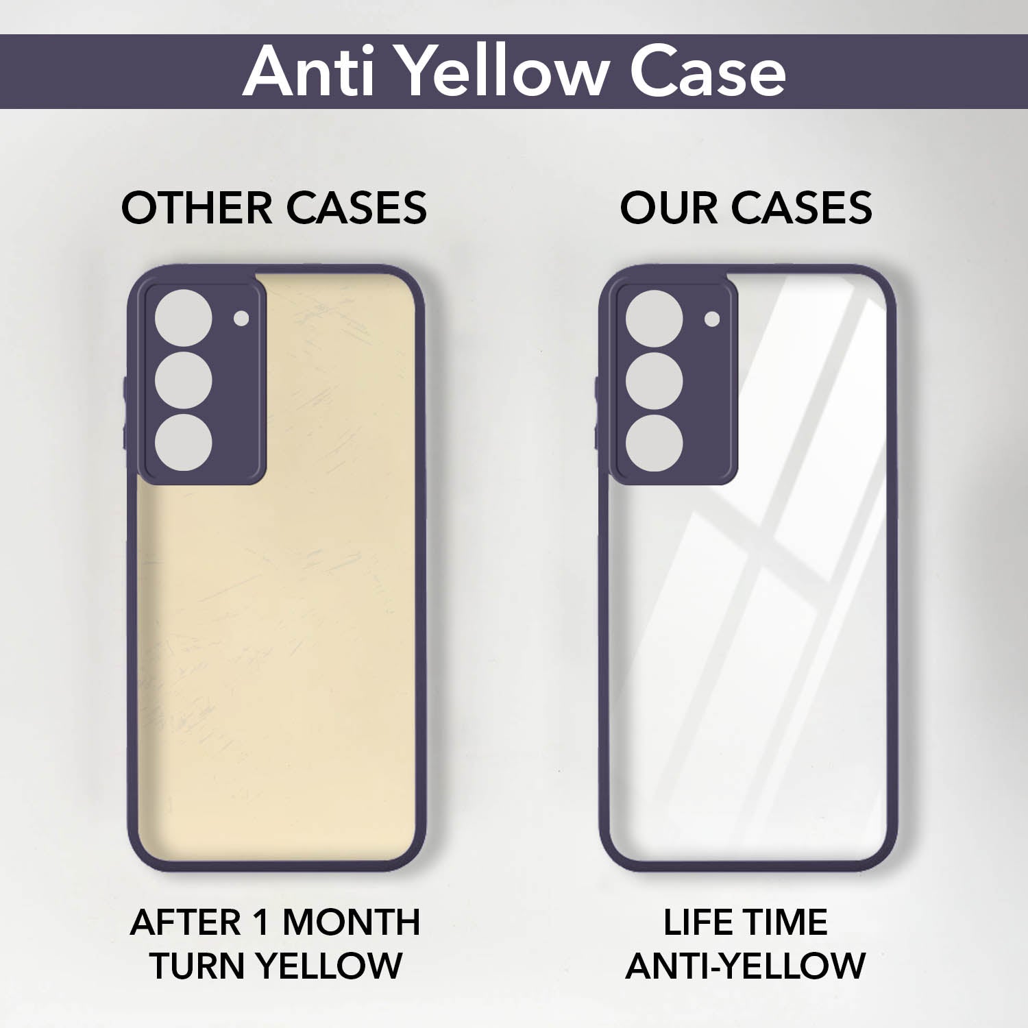 For Realme 14X Back Cover Case (Lifetime Anti Yellow | Anti Scratch | Crystal Clear Shockproof)