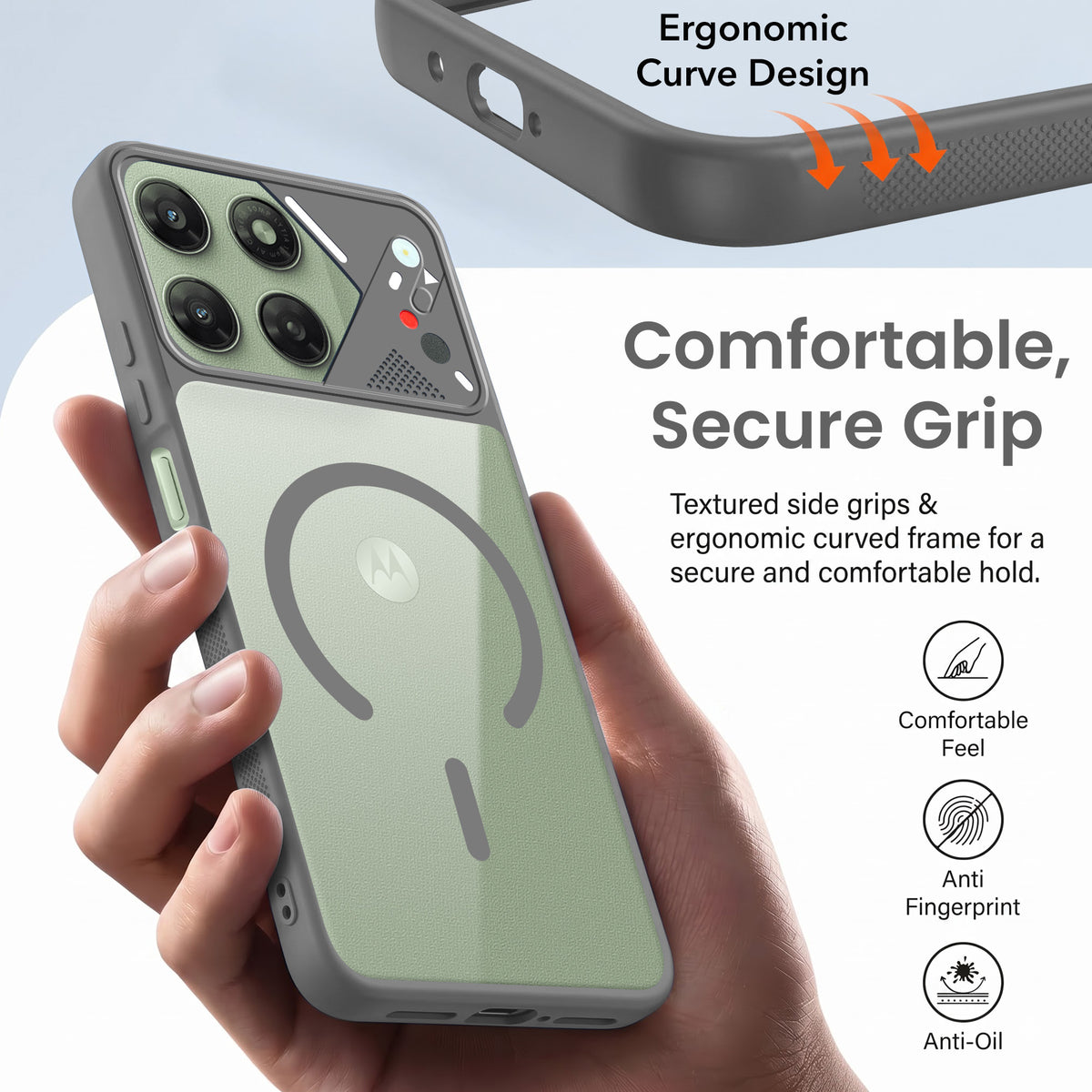 For Motorola Moto G77 Power Back Cover Case Lifetime Anti-Yellow Clear (Camera Protection | Side Grip | Wireless MagSafe Compatible)
