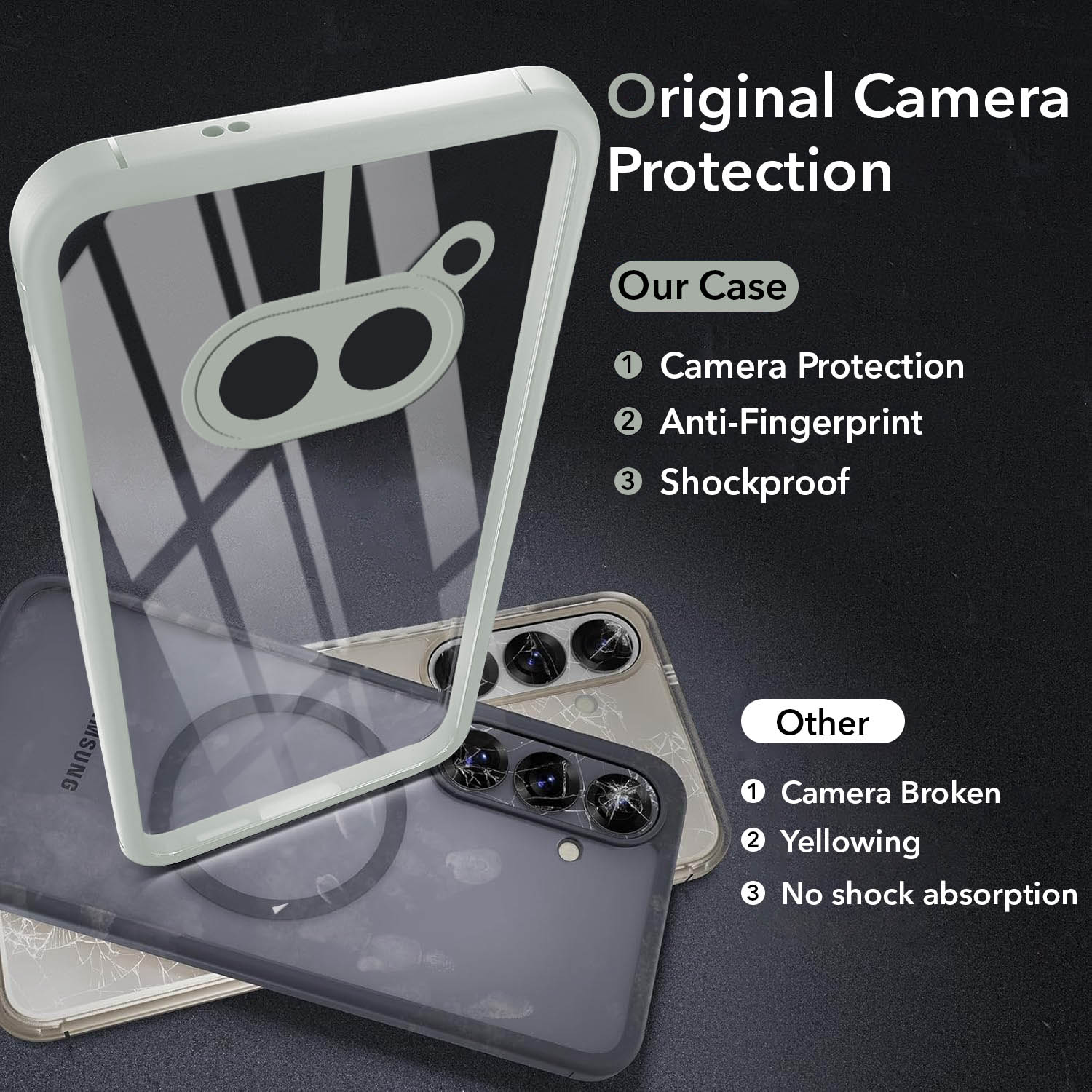 For Nothing Phone 2A 5G Back Cover Case (Lifetime Anti Yellow | Anti Scratch | Crystal Clear Shockproof)