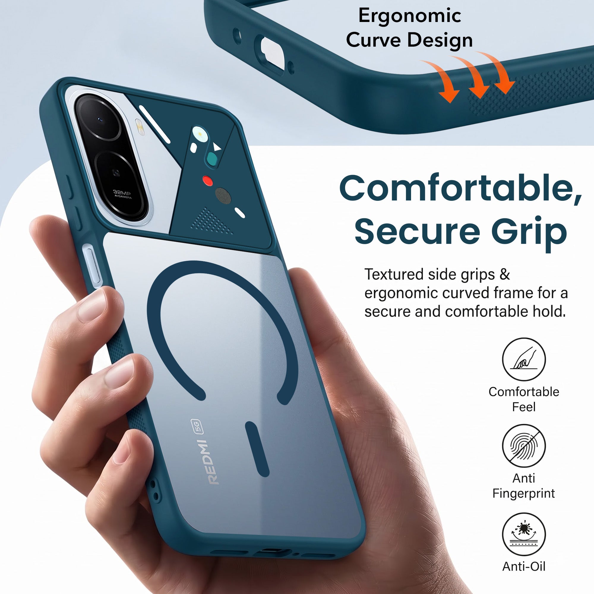 For Redmi A7 Pro 4G|5G Back Cover Case Lifetime Anti-Yellow Clear (Camera Protection | Side Grip | Wireless MagSafe Compatible)