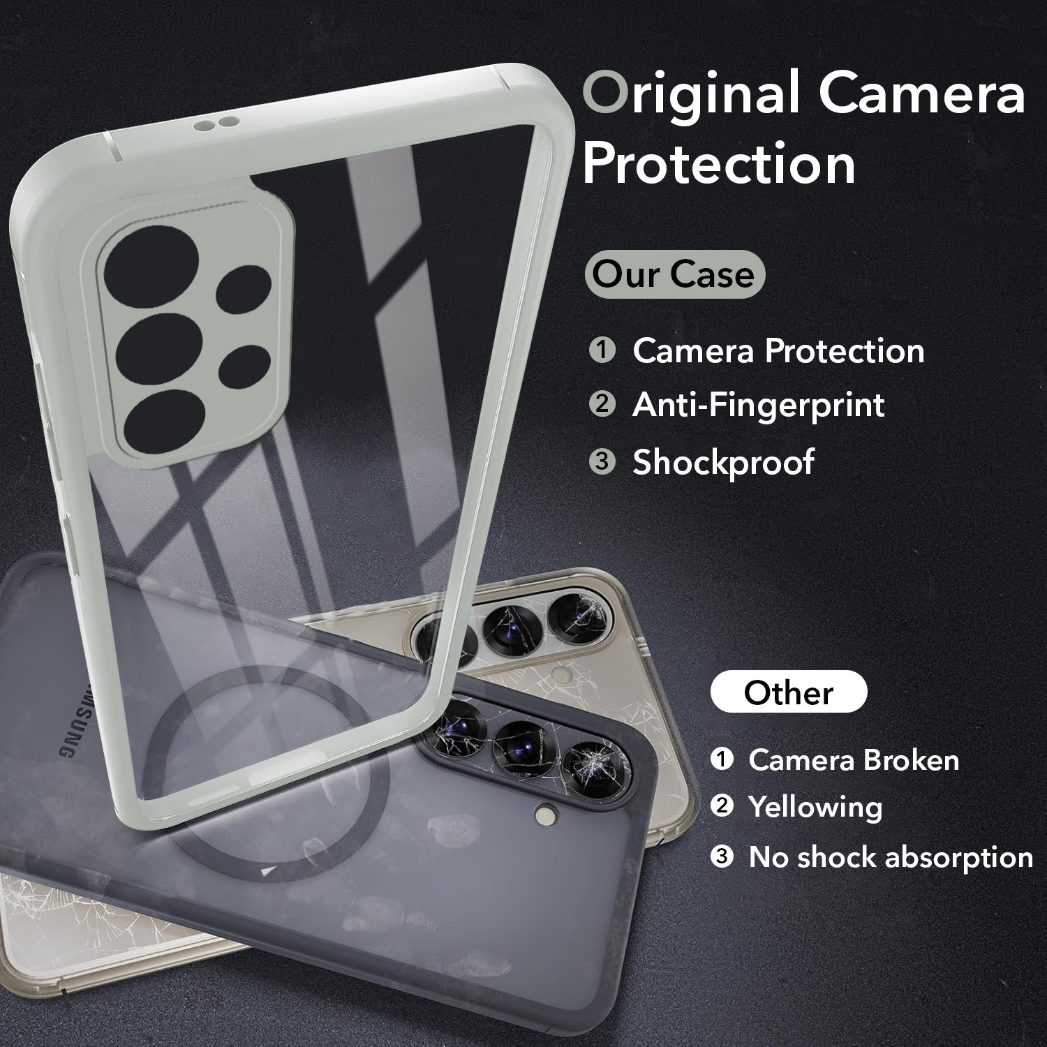 For Samsung Galaxy A33 5G Back Cover Case Ultra-Hybrid (Lifetime Anti Yellow | Anti Scratch | Crystal Clear Shockproof)