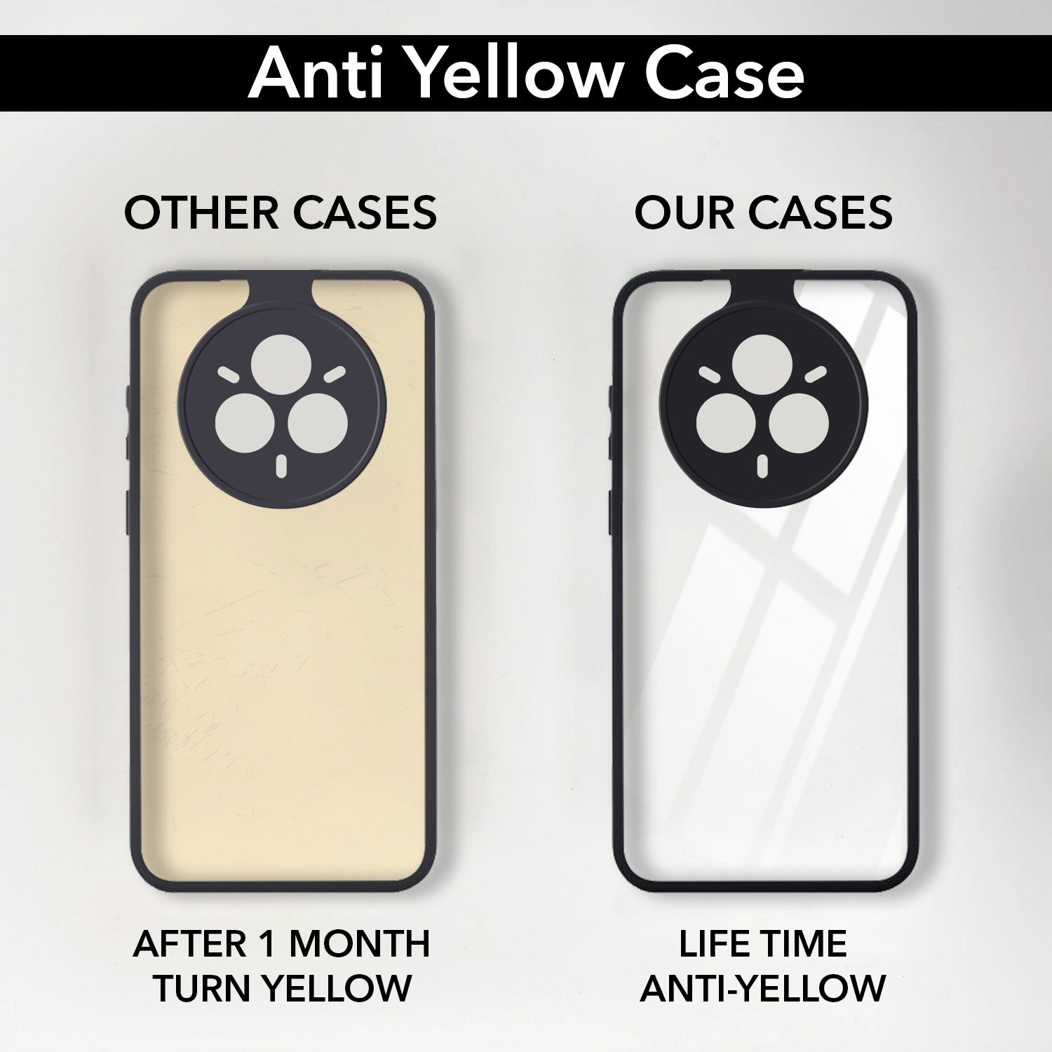 For Realme 14 Pro Back Cover Case (Lifetime Anti Yellow | Anti Scratch | Crystal Clear Shockproof)