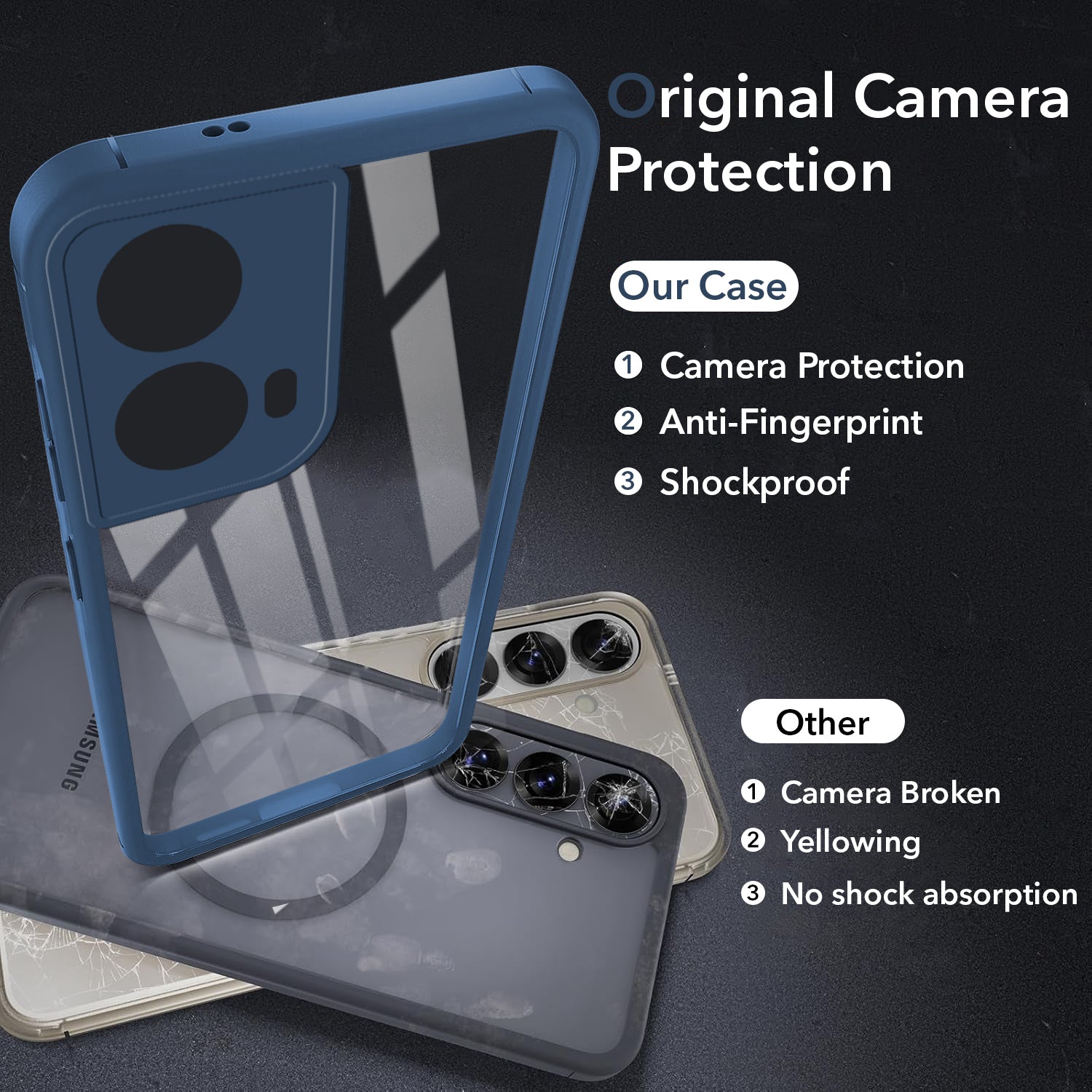 For Motorola Moto G85 5G Back Cover Case (Lifetime Anti Yellow | Anti Scratch | Crystal Clear Shockproof)