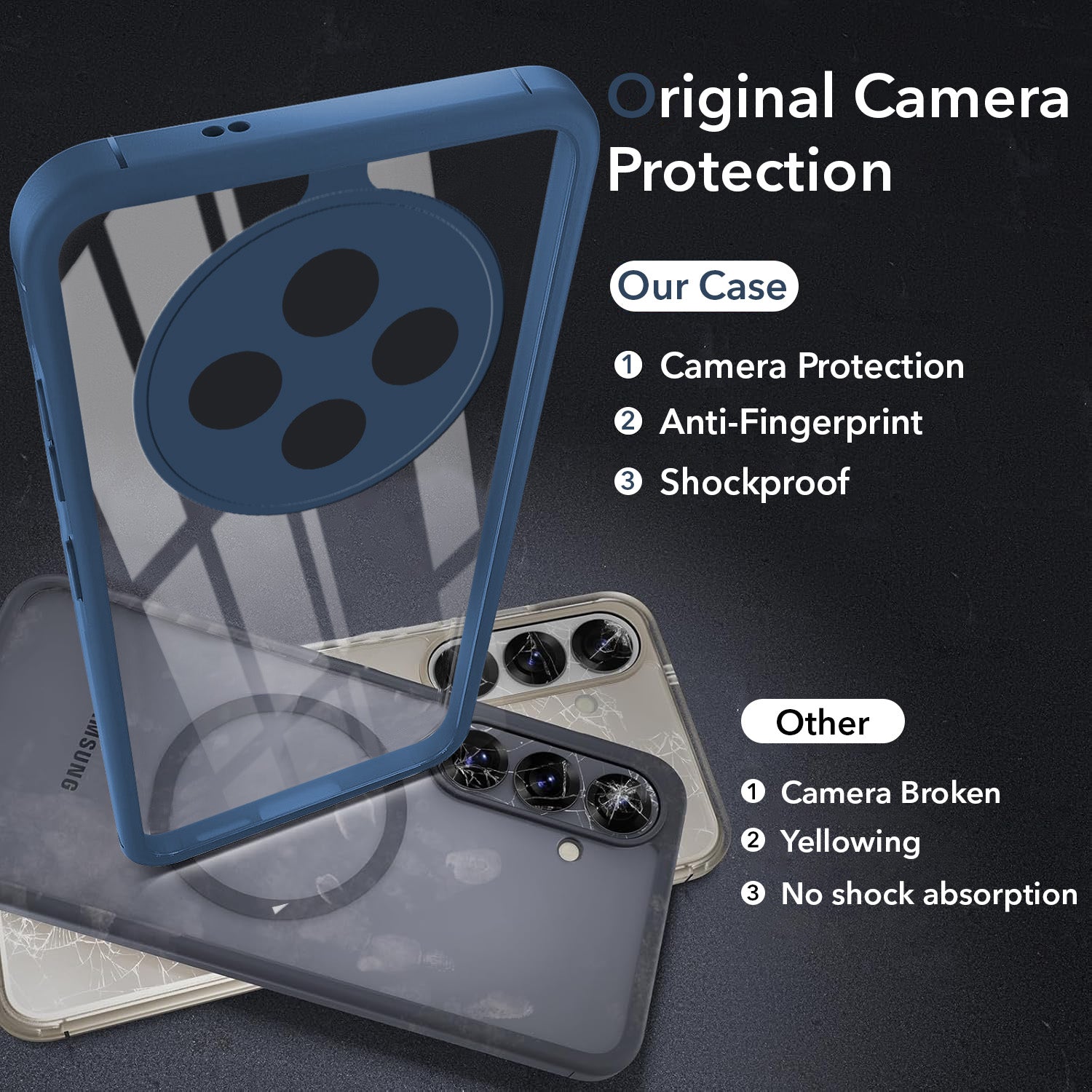 For Oppo Reno 12F Back Cover Case (Lifetime Anti Yellow | Anti Scratch | Crystal Clear Shockproof)