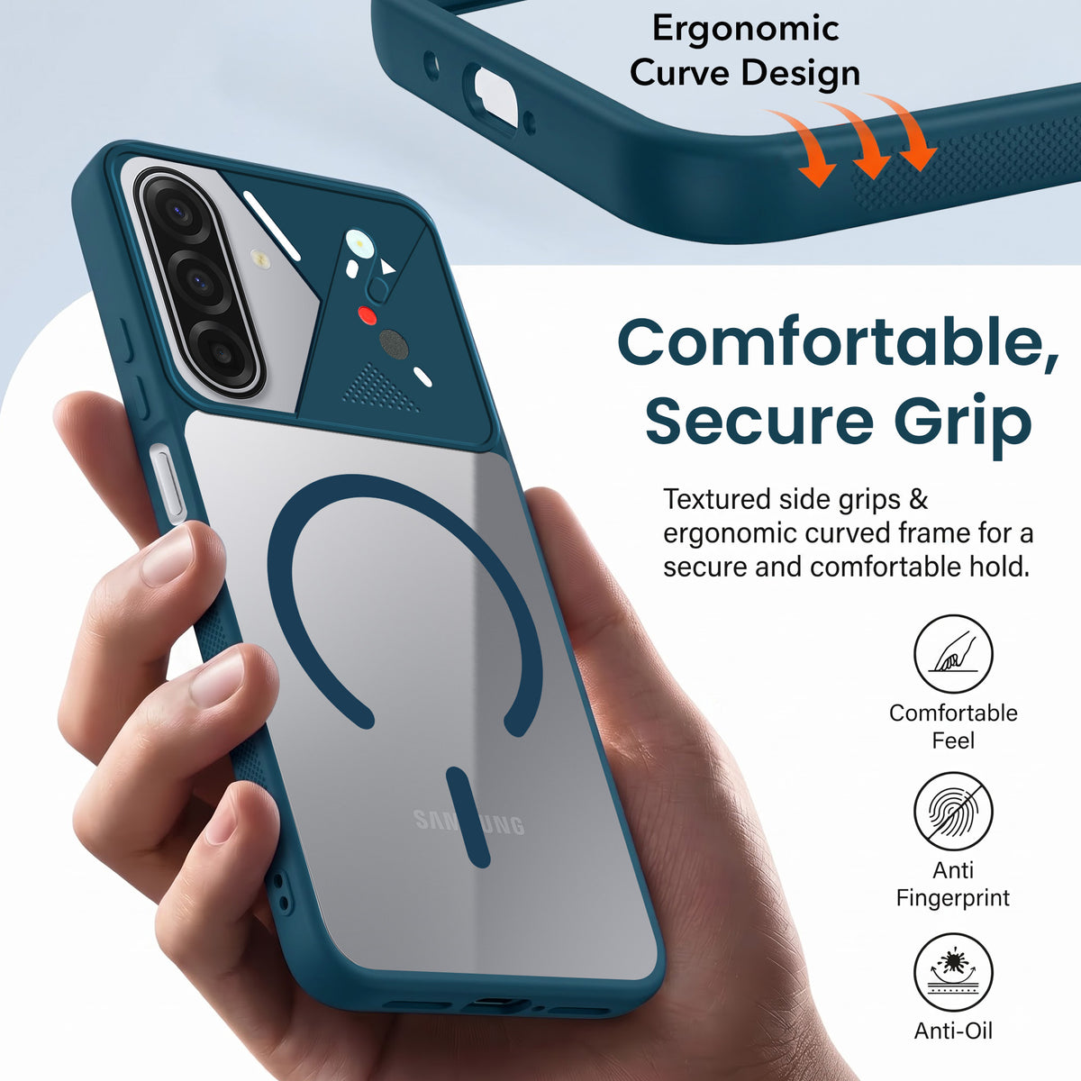 For Samsung Galaxy A17 | Samsung F17 | Samsung M17 5G Back Cover Case Lifetime Anti-Yellow Clear (Camera Protection | Side Grip | Wireless MagSafe Compatible)