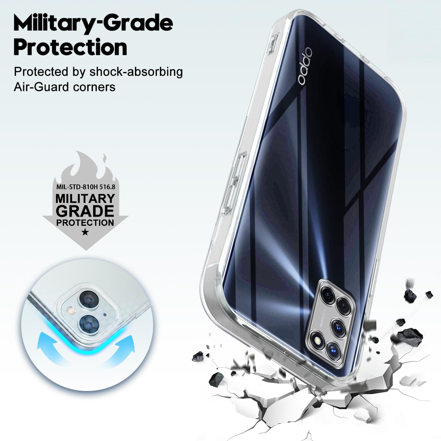 For Oppo A72 Back Cover ( Silicone Clear Shockproof Case with Camera Protection | Soft and Flexible | Transparent)